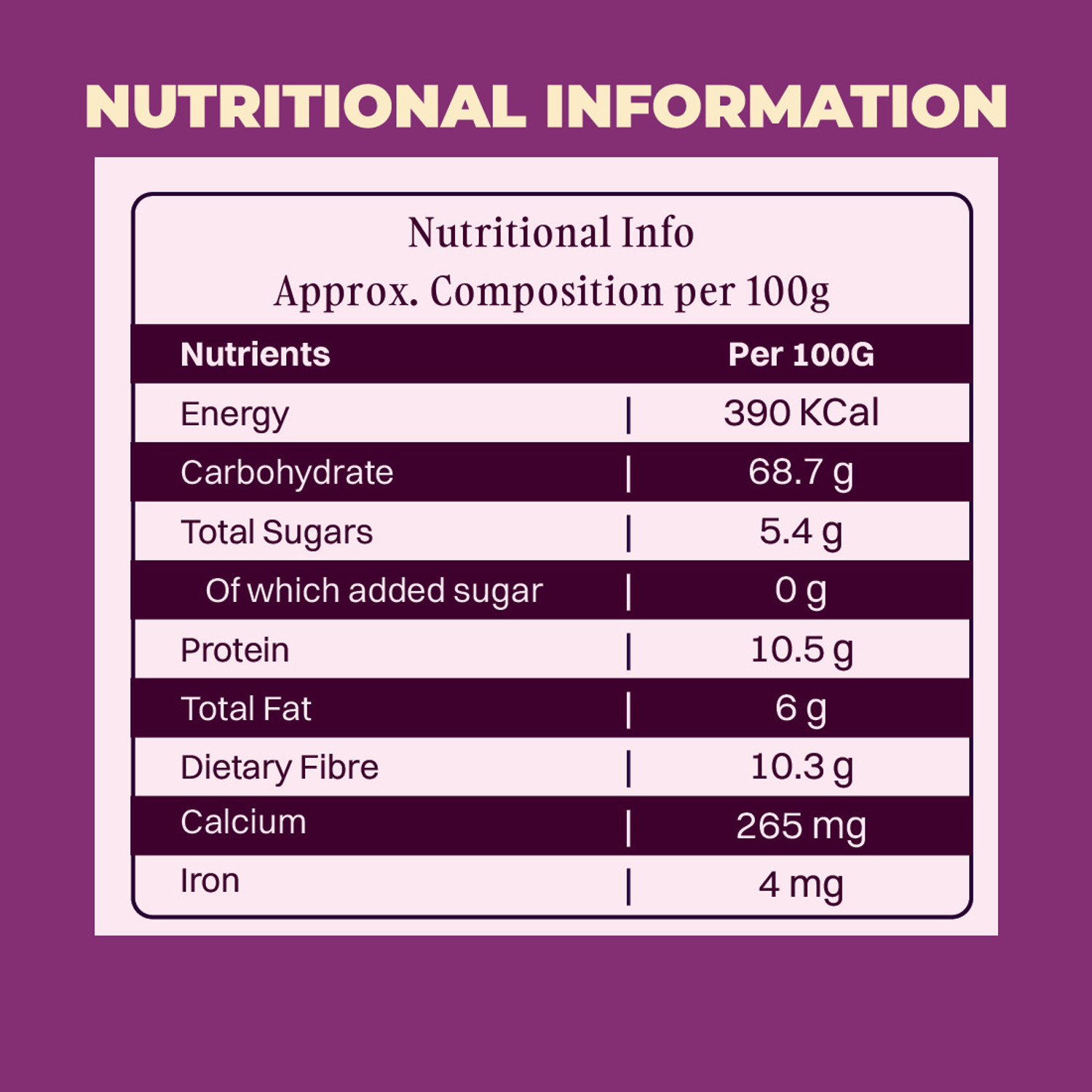 Image of PurFerme Project Sunrise Bowl Sprouted Ragi & Sweet Potato Porridge Mix | No Preservatives Cereal