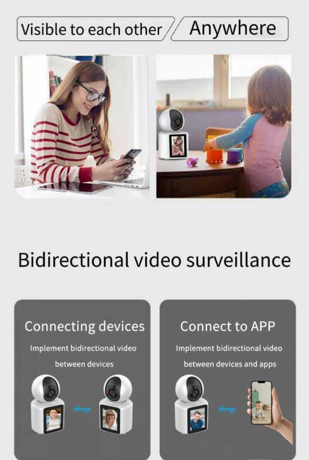 Image of Ritesh yes Baby Monitor