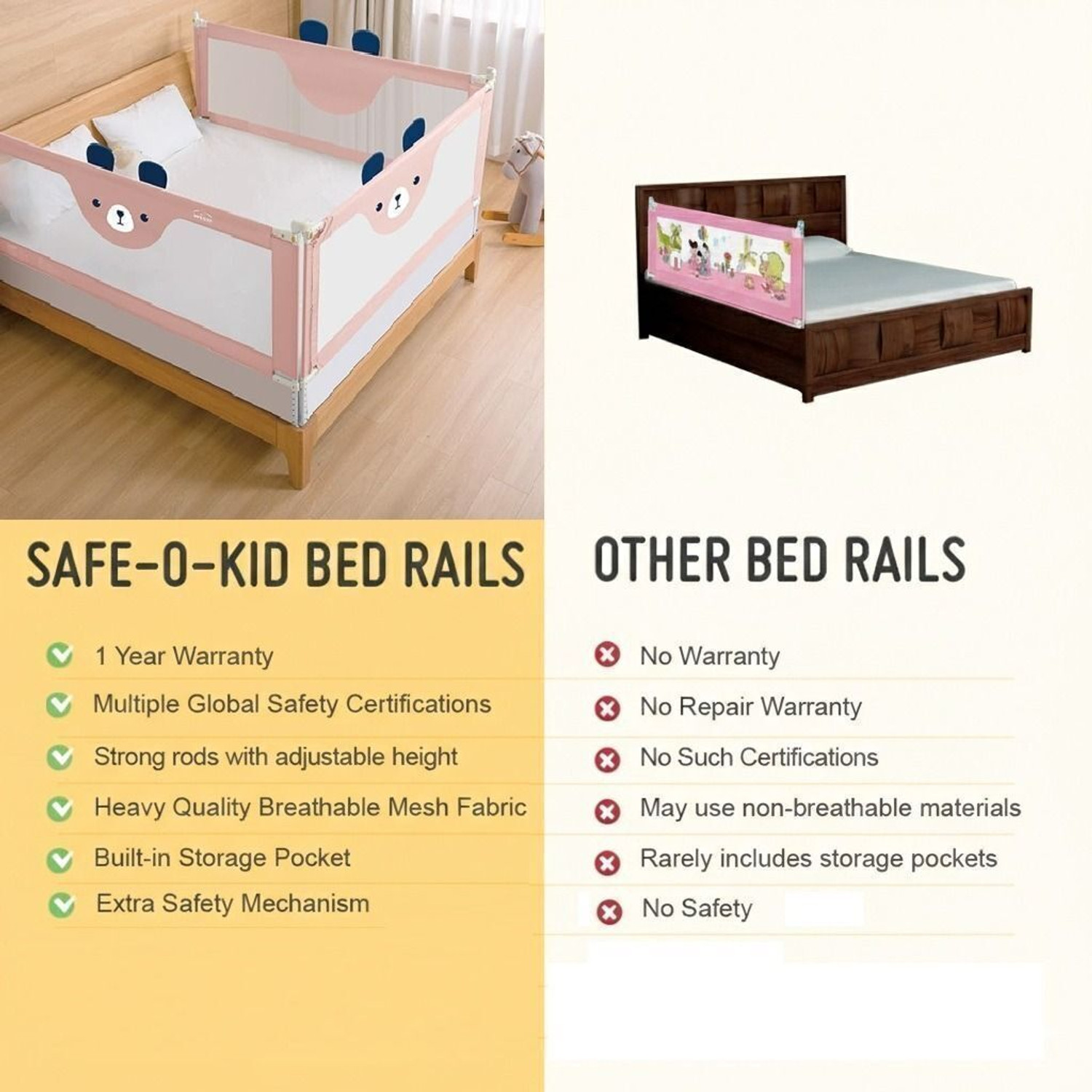 Image of Safe-o-kid 3 Side Baby Bed Rail with 1-Year Warranty 6Ft /182CM Bed railing for baby safety