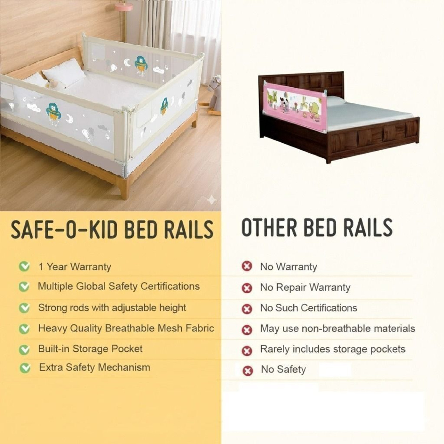Image of Safe-o-kid 3 Side Baby Bed Rail with 1-Year Warranty 6Ft /182CM Bed railing for baby safety