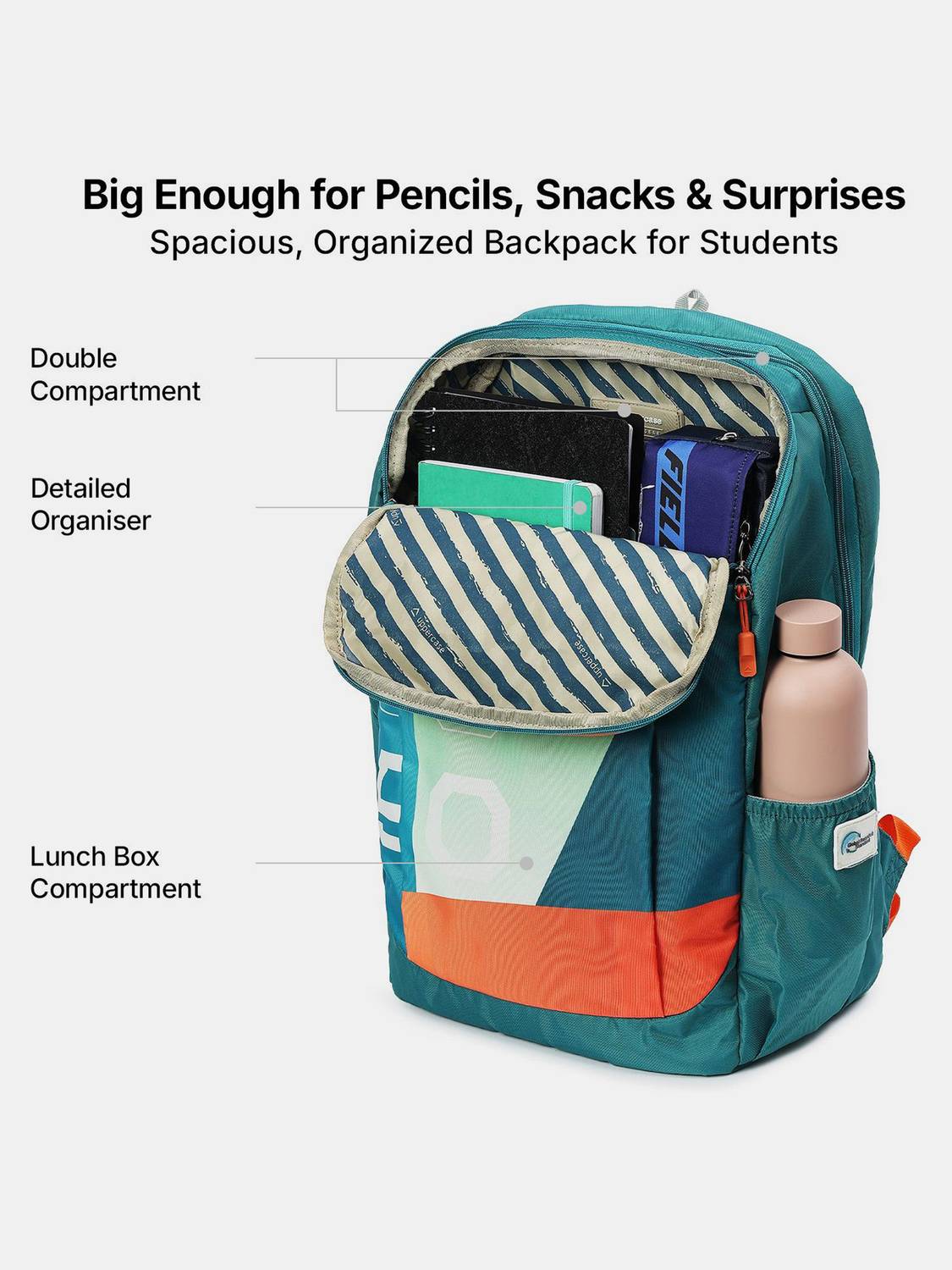 Uppercase Capus 2501 28L Blue Backpack - Image 4