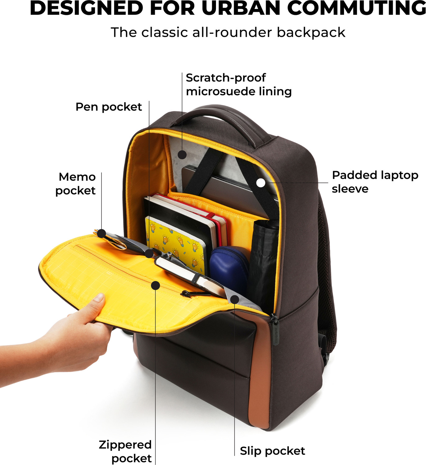 Image of Mokobara The Spacewalk Backpack 17 L Laptop Backpack
