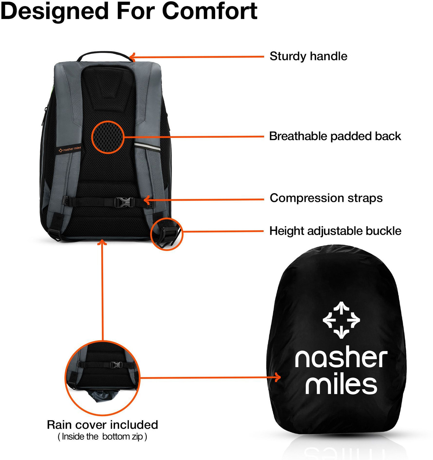 Image of NASHER MILES Monash Laptop Backpack Premium PVC Polyester Reflective Rider for Travel Office 34 L Laptop Backpack