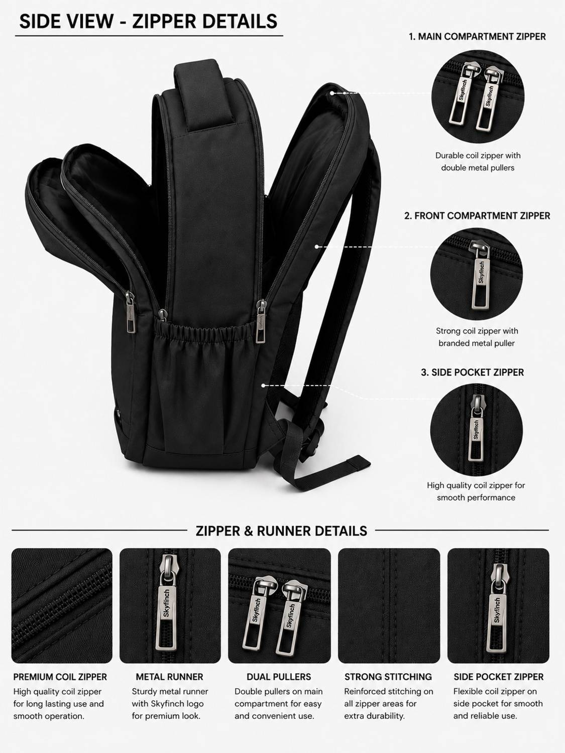 Skyfinch 45L Water Resistant Backpack - Image 5