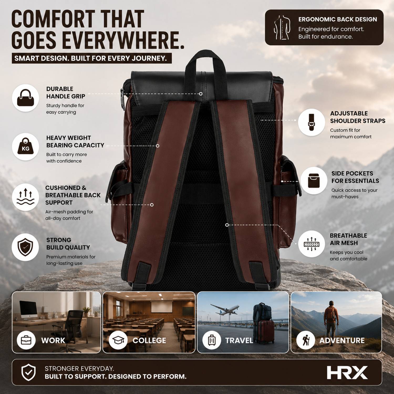 HRX by Hrithik Roshan 35L Leather Laptop Backpack - Image 4
