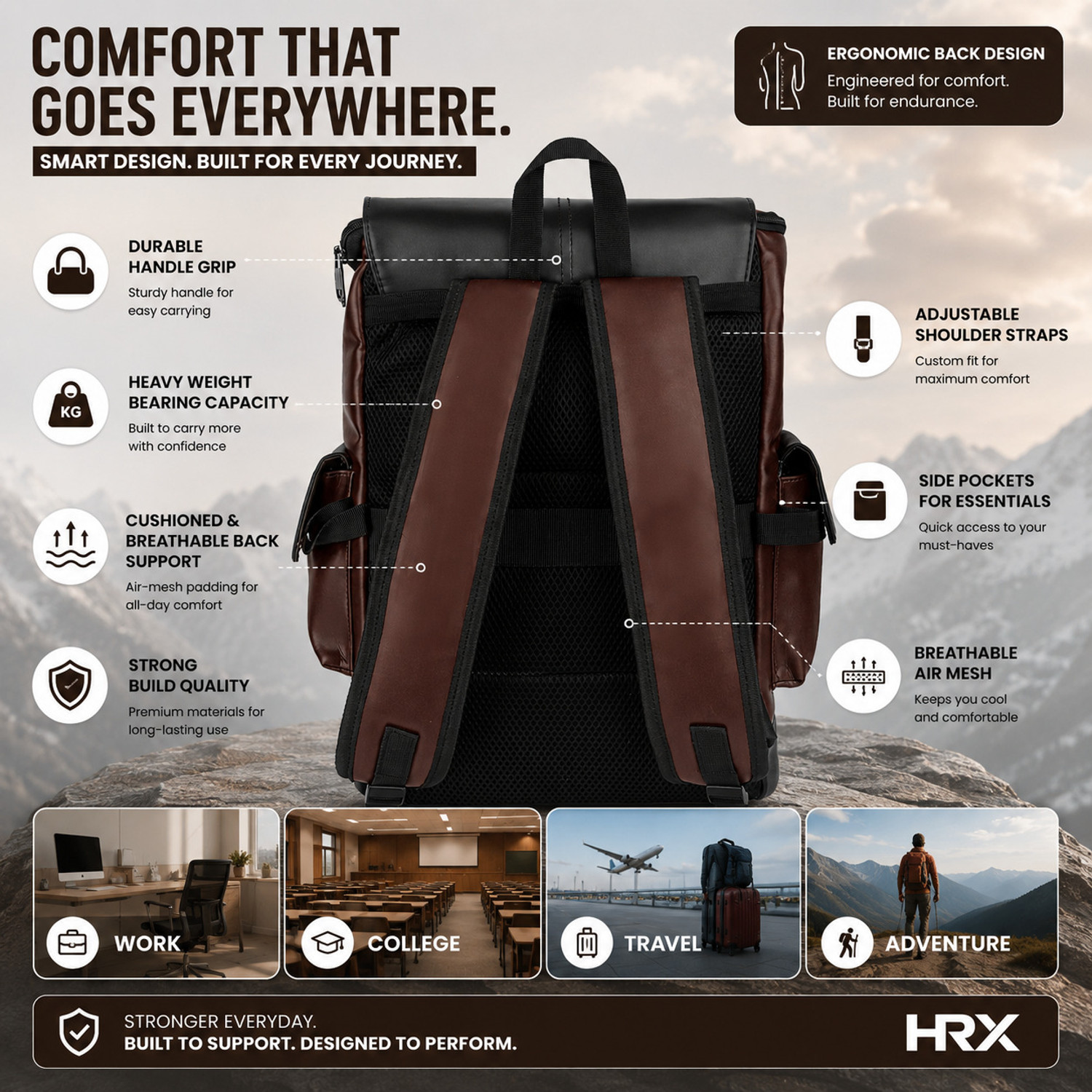 Image of HRX by Hrithik Roshan Leather Laptop Backpack with USB Charging Port Water Resistant Travel Bag 35 L Laptop Backpack