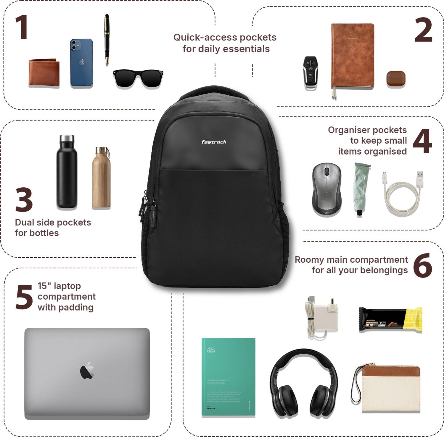 Fastrack 21L Unisex Laptop Backpack with 15" Sleeve - Image 4
