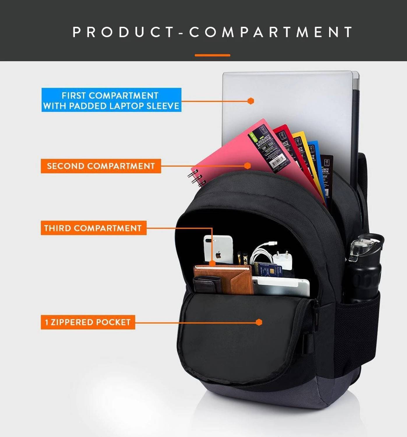 PROVOGUE Bingo 48L Laptop Backpack - Image 5