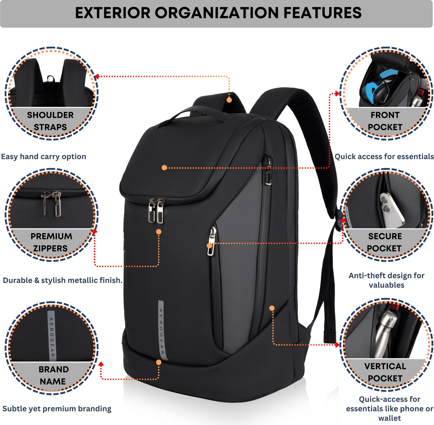 Image of aerogear Professional Business Laptop Backpack for Office & Travel With USB Port Waterproof Backpack