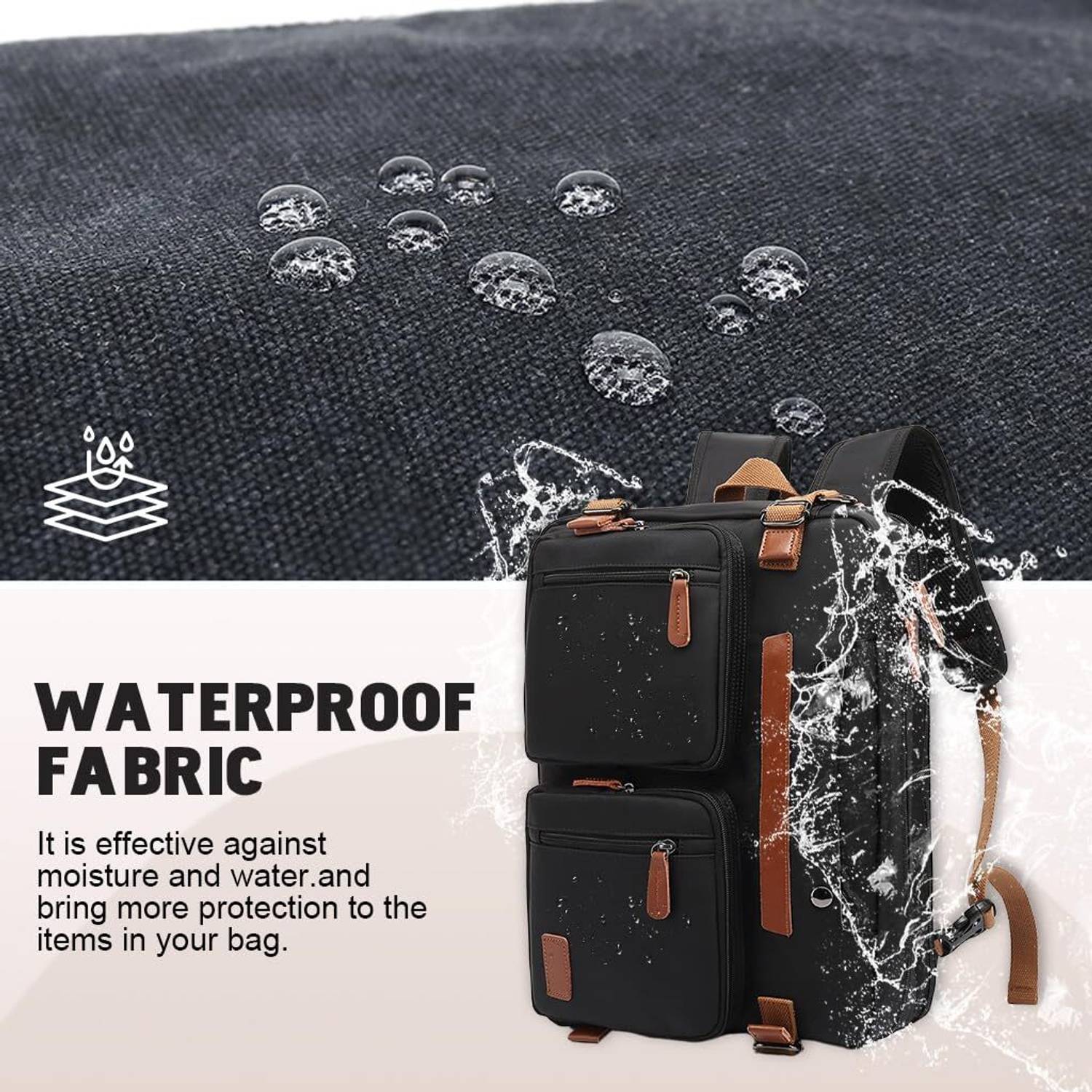 sannidhi 17.3 inch Laptop Backpack 3 in 1 Travel Shoulder Bag for Men Nylon  0 L Laptop Backpack Black - Price in India | Flipkart.com