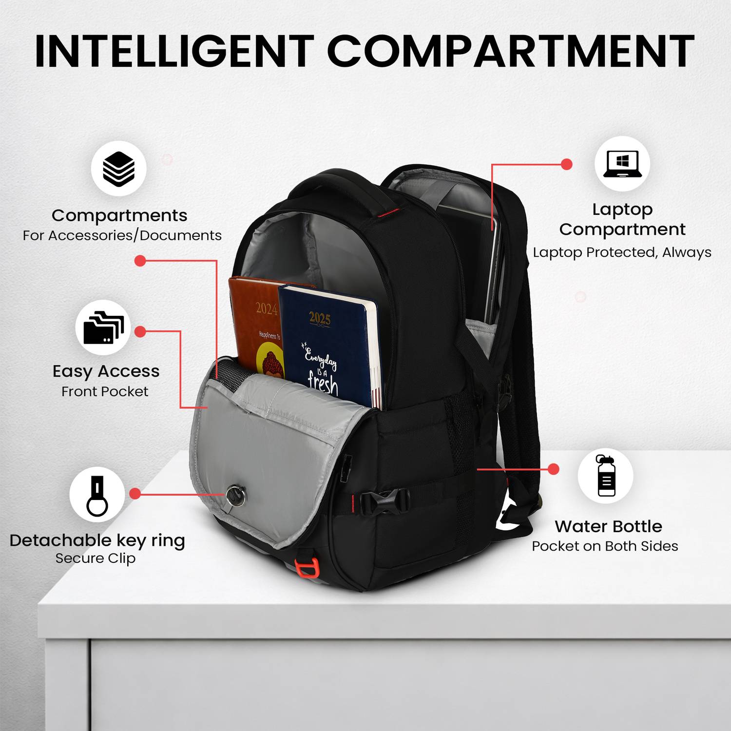 HOT Phantom-X 32L Trolley Sleeve Backpack - Image 3