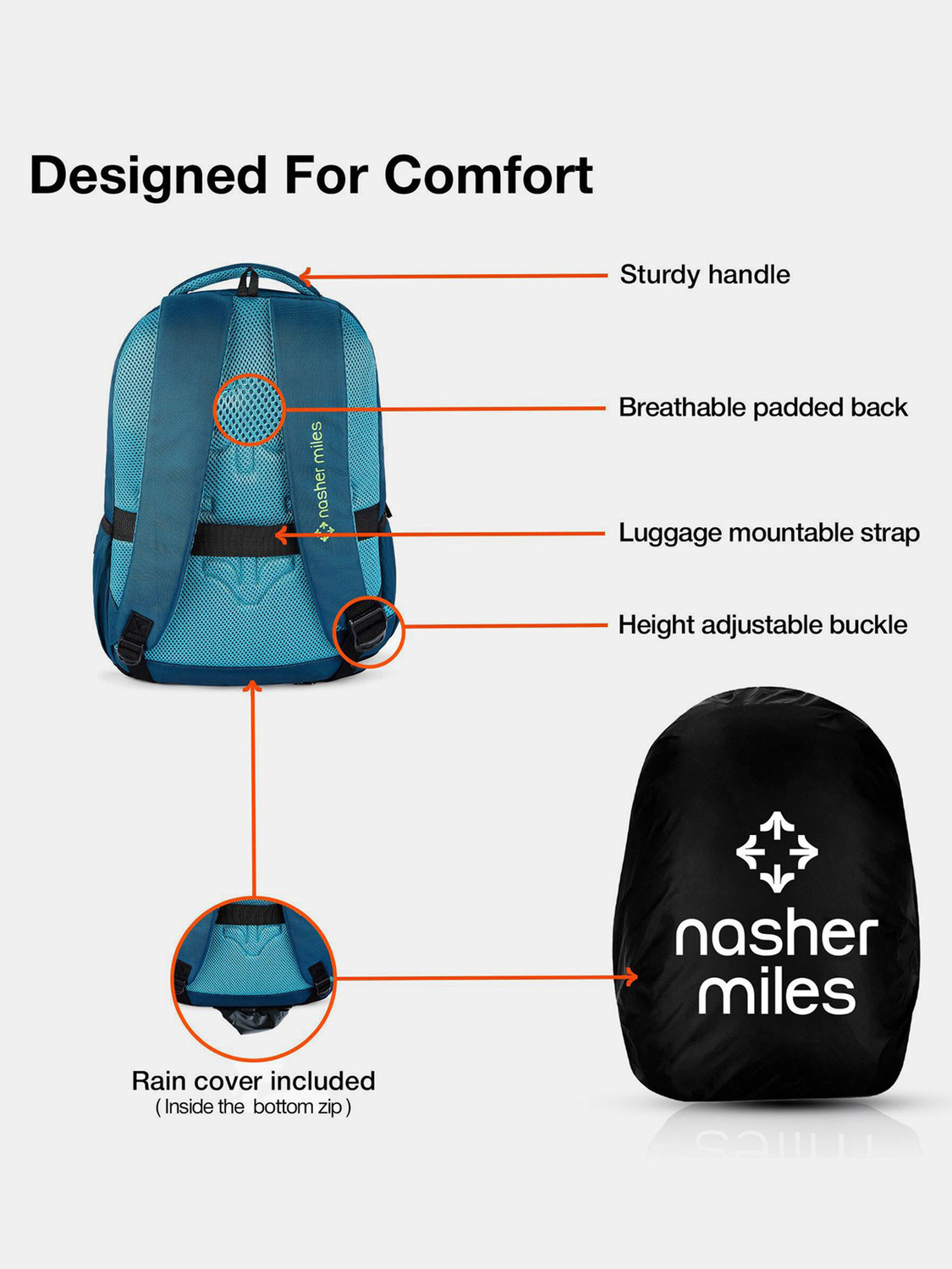 Image of NASHER MILES Physics | 3 Compartments | Rain Cover | Casual | College | School 31 L Laptop Backpack