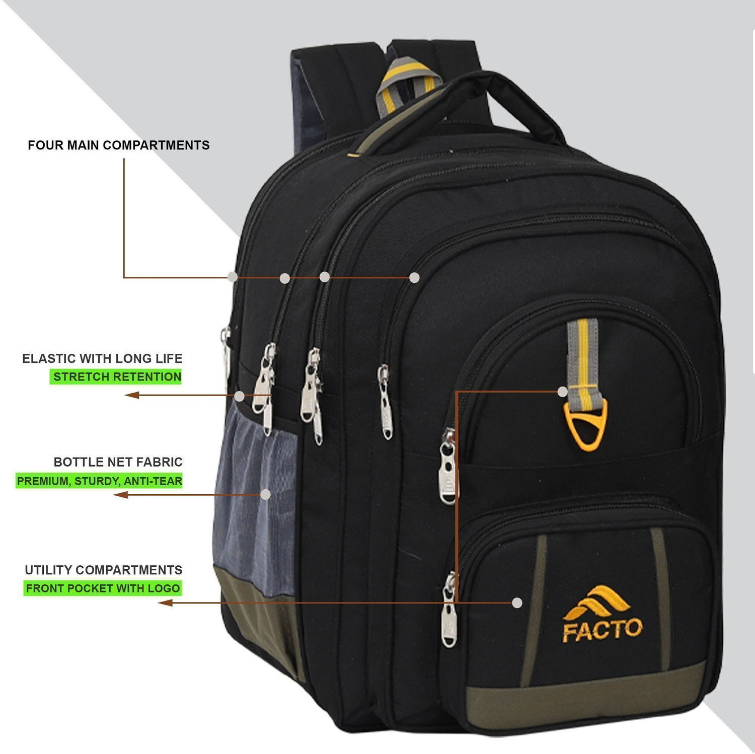 Image of facto Stylish Waterproof School bag 6th to 10th Class 70 L Backpack
