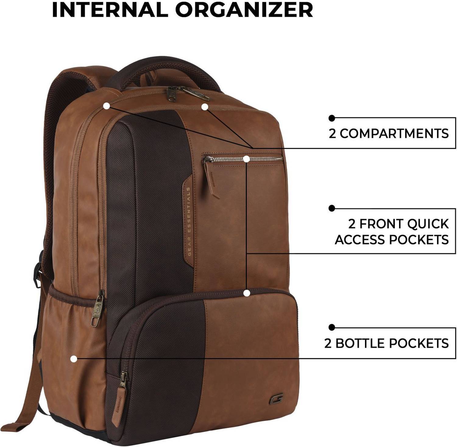 Gear Vintage 2 Anti Theft Faux Leather 31L Laptop Backpack - Image 4