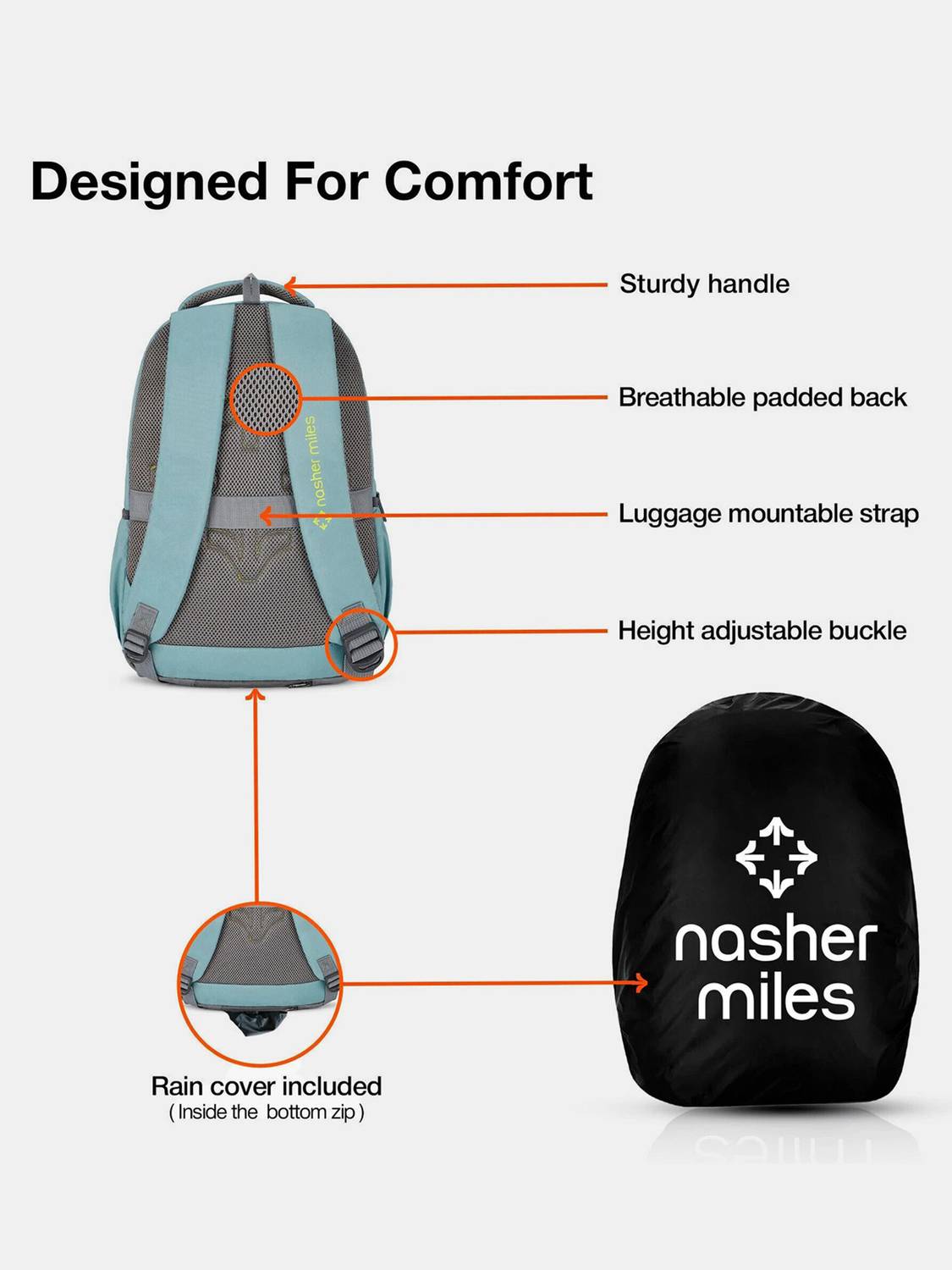 NASHER MILES History 31L Laptop Backpack - Image 4