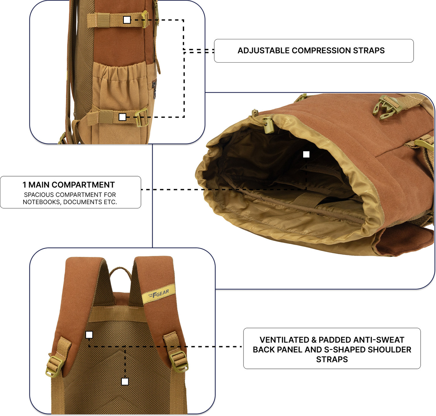 Image of F Gear Canyon Chestnut Khaki 18 L Laptop Backpack