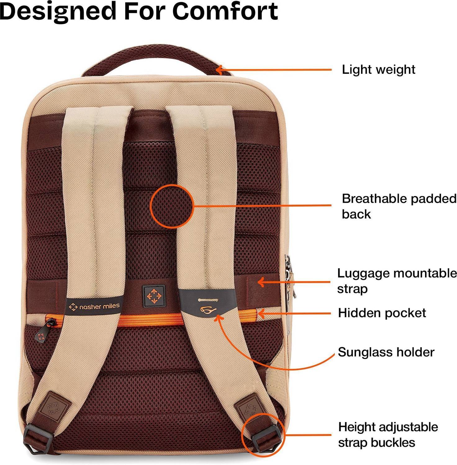 NASHER MILES Tama 24L Laptop Backpack - Image 5