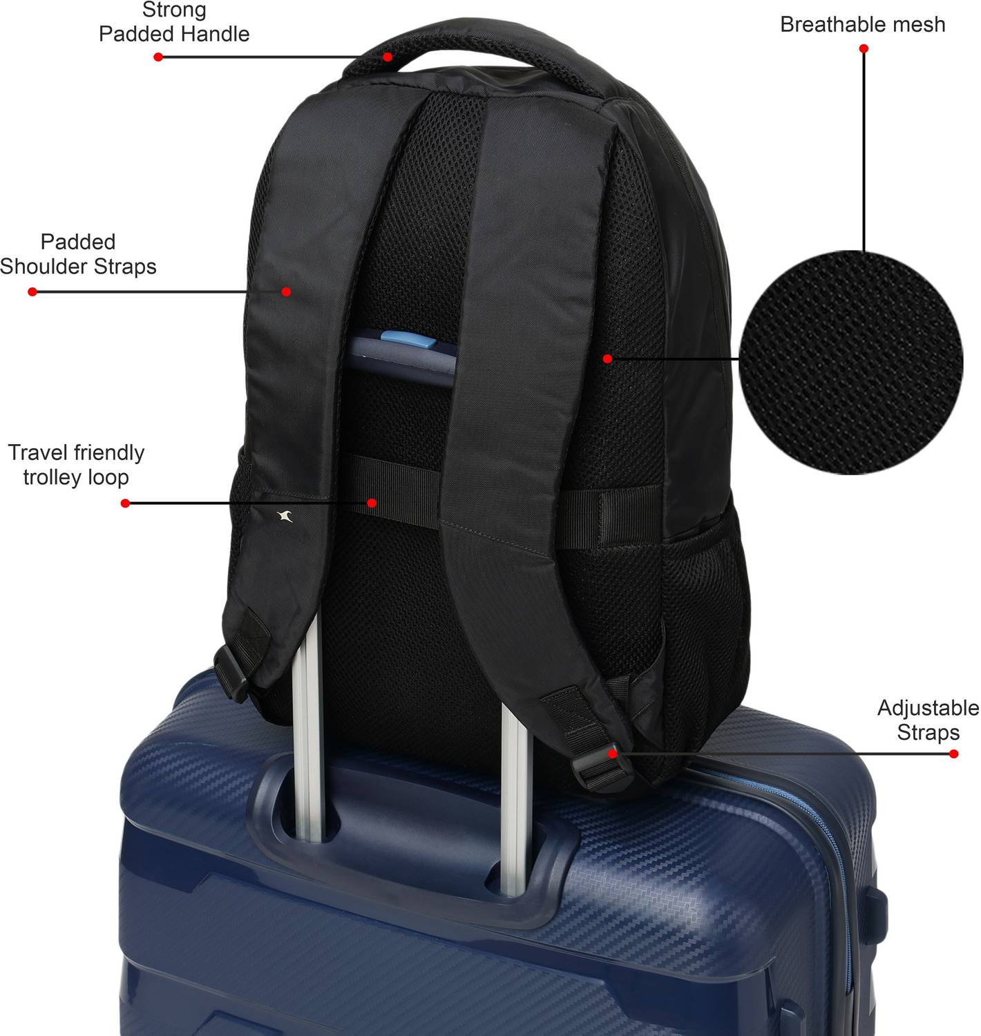Fastrack 21L Unisex Laptop Backpack with 15" Sleeve - Image 3