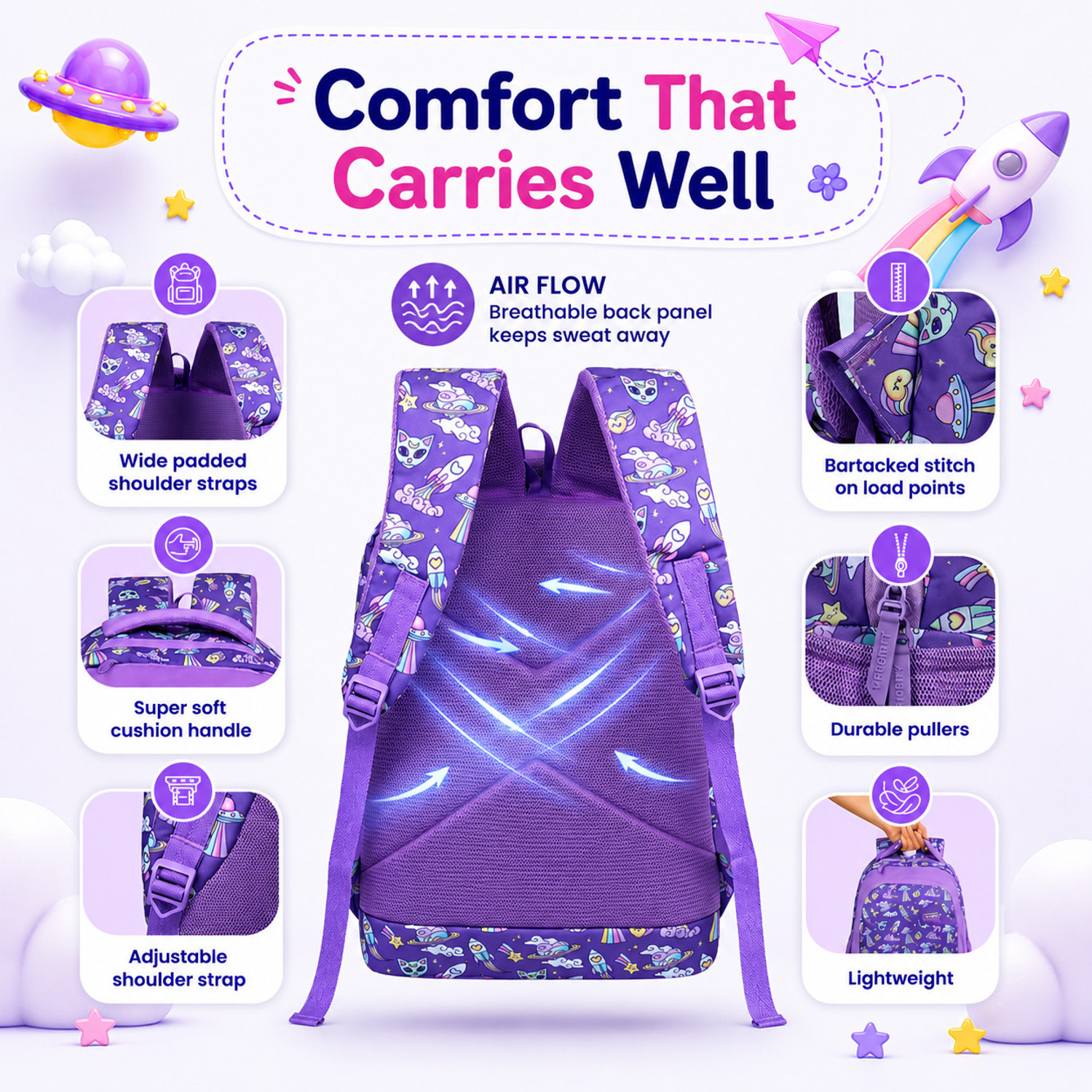 Image of Priority Kids School Bag Lightweight, Durable & Organized |Primary (2-4) 28 L Backpack