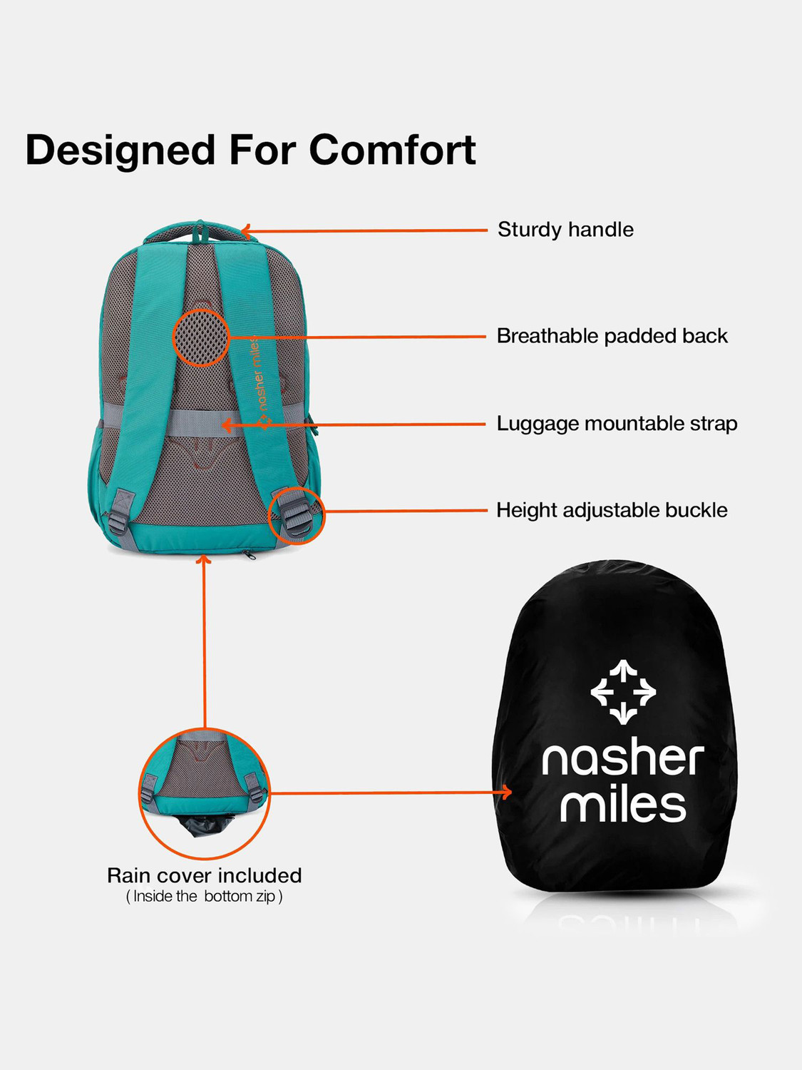 Image of NASHER MILES Physics | 3 Compartments | Rain Cover | Casual | College | School 31 L Laptop Backpack