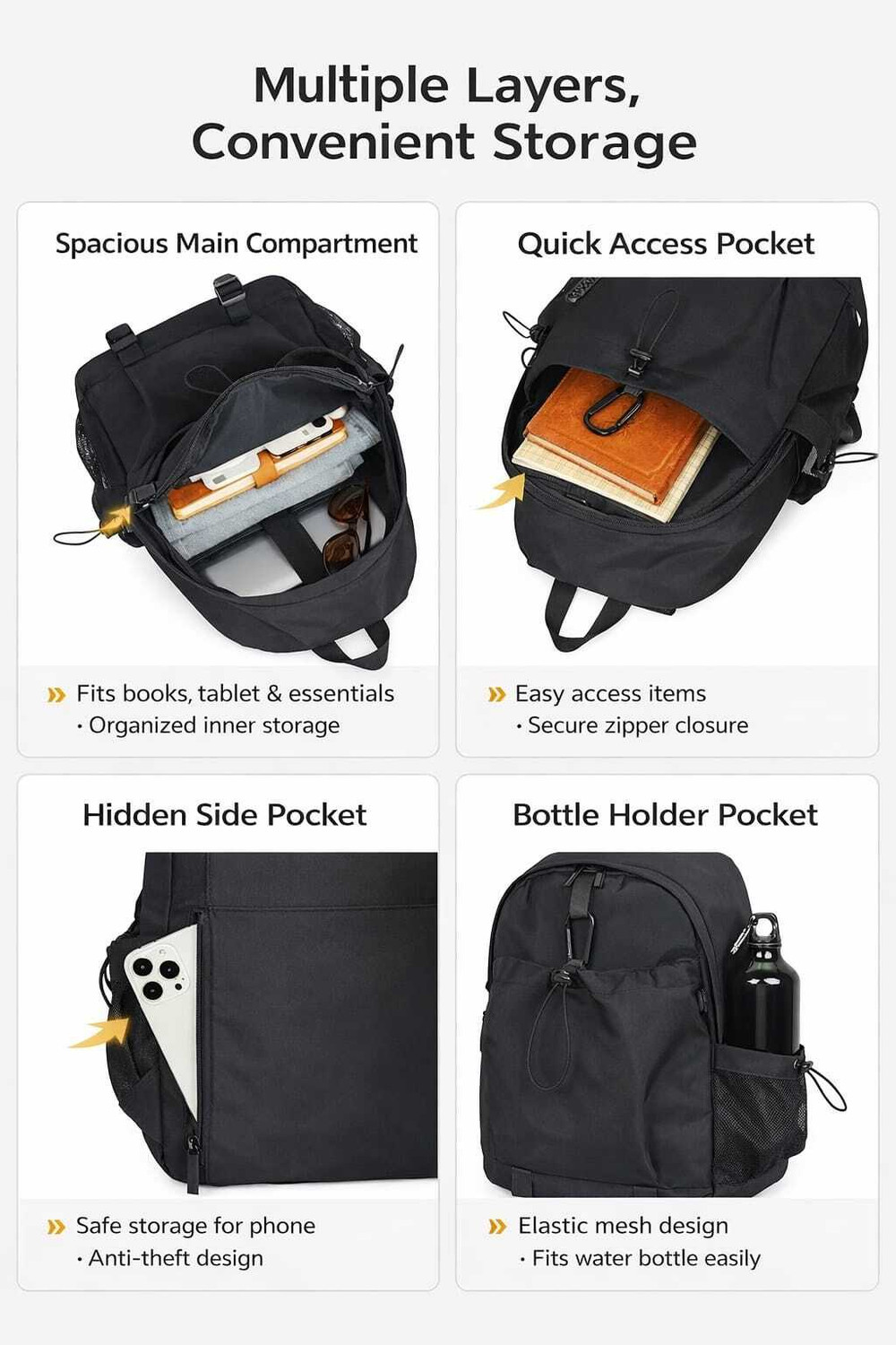 Image of saaventures Small 20 L Laptop Backpack Unisex Lightweight Backpack Waterproof Multi-pocket Large Capacity Travel Custom (Black)