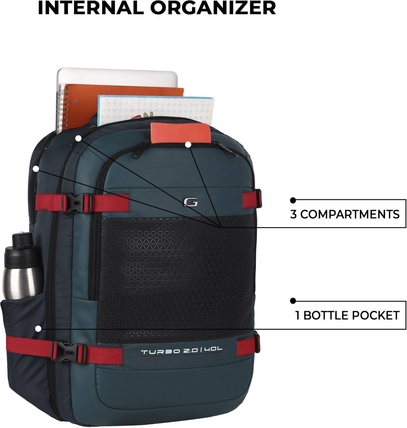 Gear Turbo 45 40L Green Laptop Backpack - Image 4