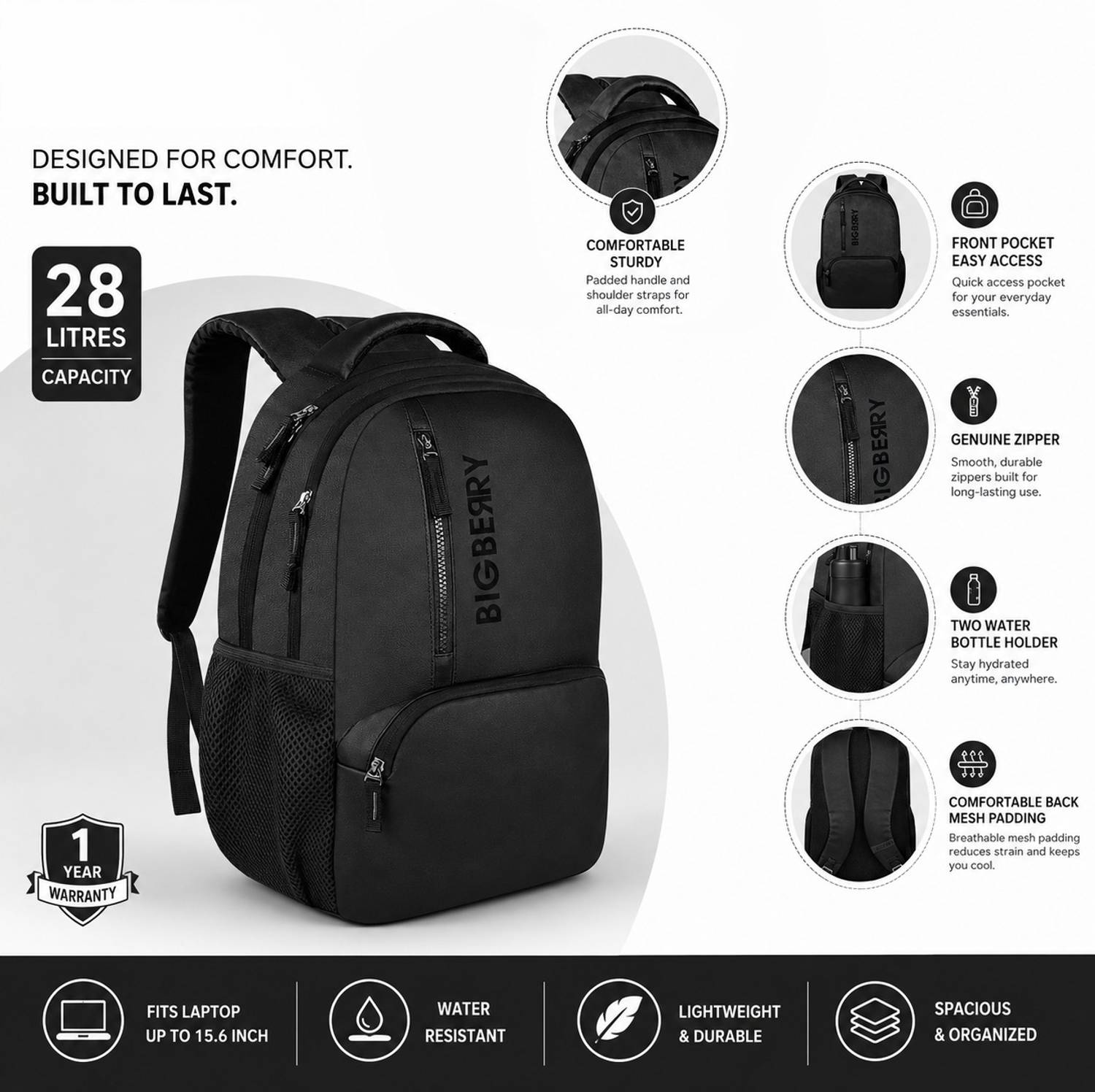 BIGBERRY NEWAGE 28 Ltrs PU Backpack - Image 5