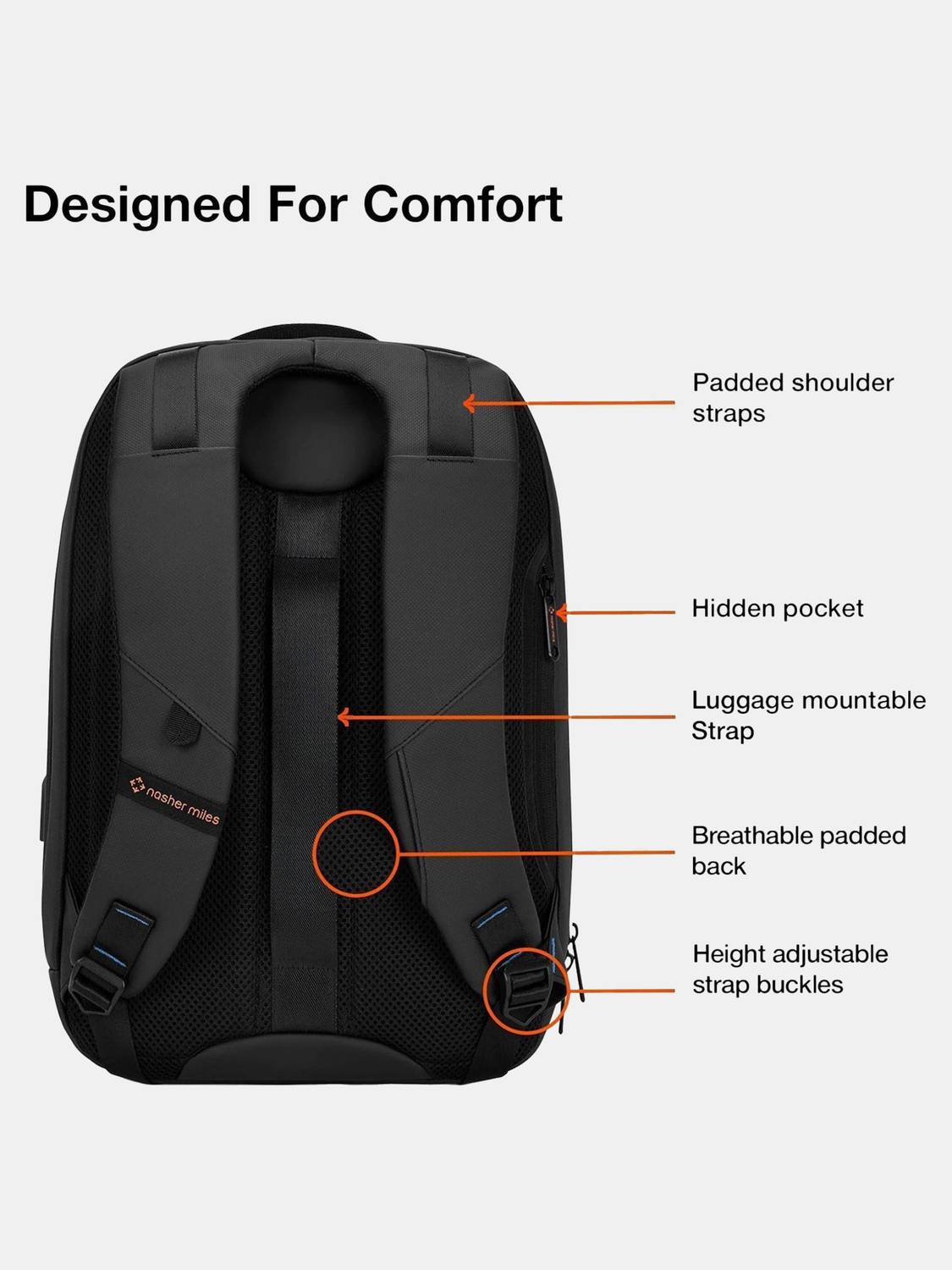 Medium 29 L Laptop Backpack Staten the Office College Travel Bag for Men Women USB Charging Port 15.6 inch - Image 3