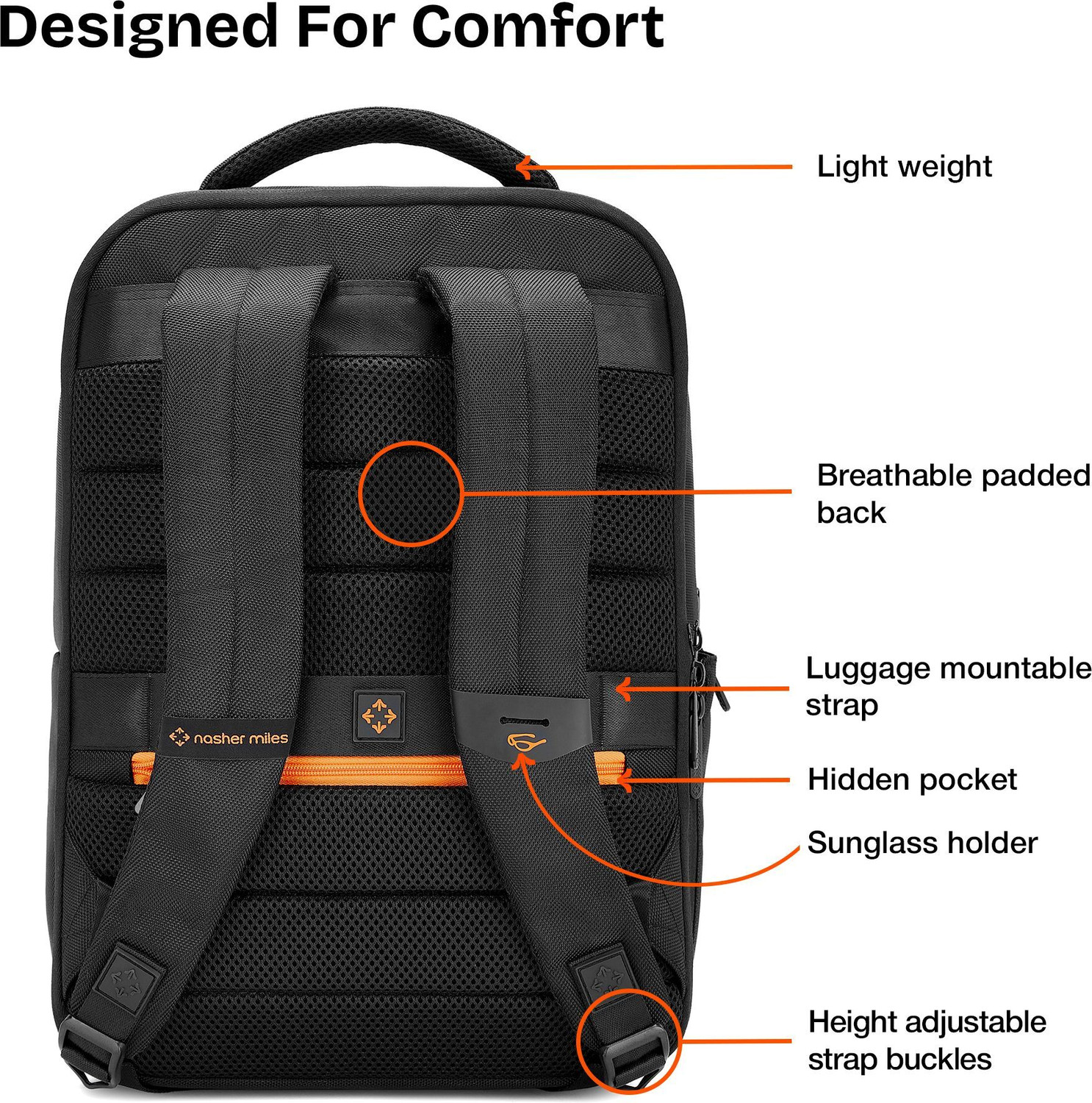 Image of NASHER MILES Medium 24 L Laptop Backpack Tama Corporate Laptop Backpack Premium Polyester & PU for Office College Travel (Black)