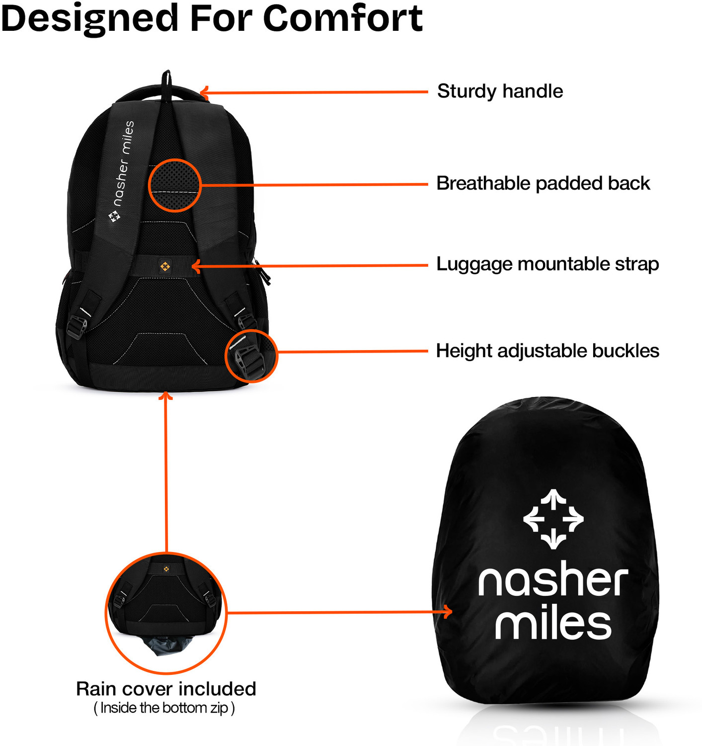 Image of NASHER MILES Eclipse Polyester Laptop Backpack with Raincover & Front Organiser for Travel 33 L Laptop Backpack