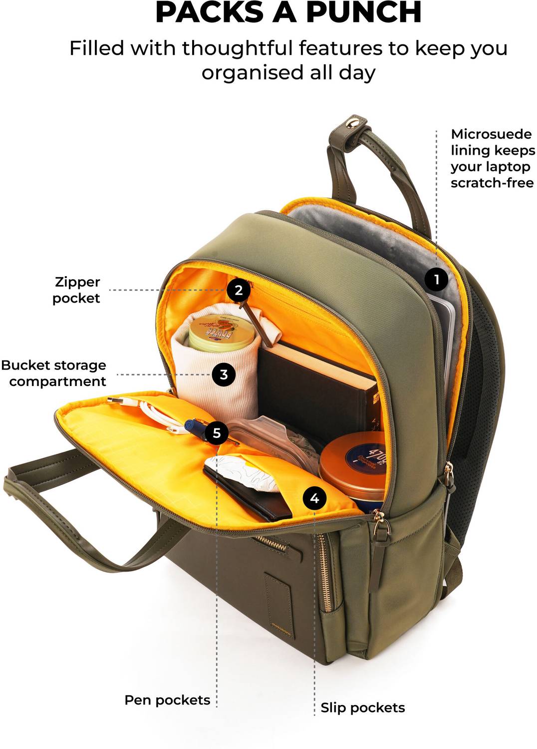 Mokobara The Sundae Backpack 20 L Laptop Backpack Homegrown