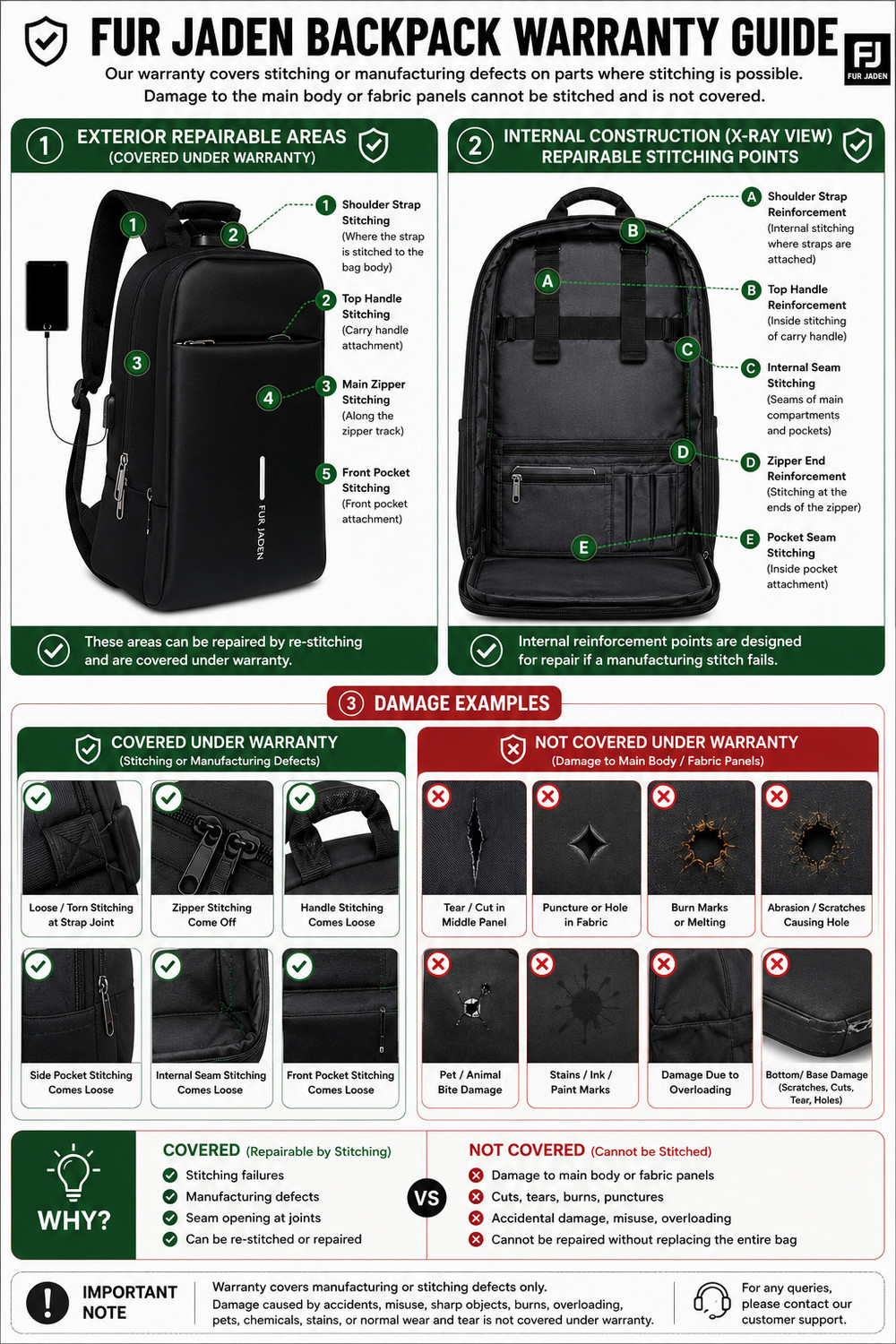 Image of FUR JADEN Vegan Leather Premium Bag with 15.6 Inch Laptop Compartment 25 L Laptop Backpack