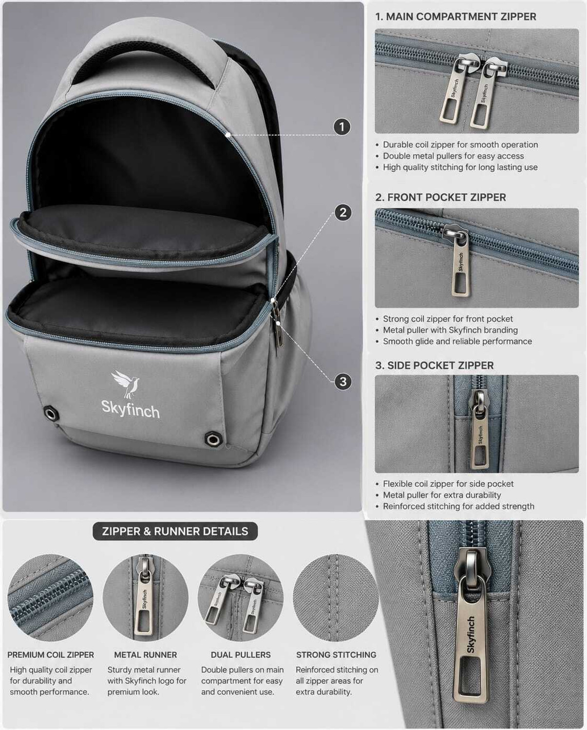 Image of Skyfinch Manufacturing Premium Lightweight Laptop Backpack | Water-Resistant Travel & Office Backpack | 45 L Backpack