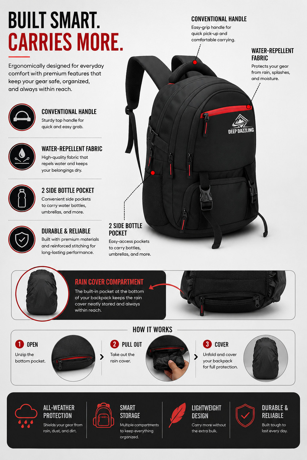 Image of DEEP DAZZLING |Office /College /School Bag ASHPER Unisex with USB Port and Rain Cover 40 L Laptop Backpack