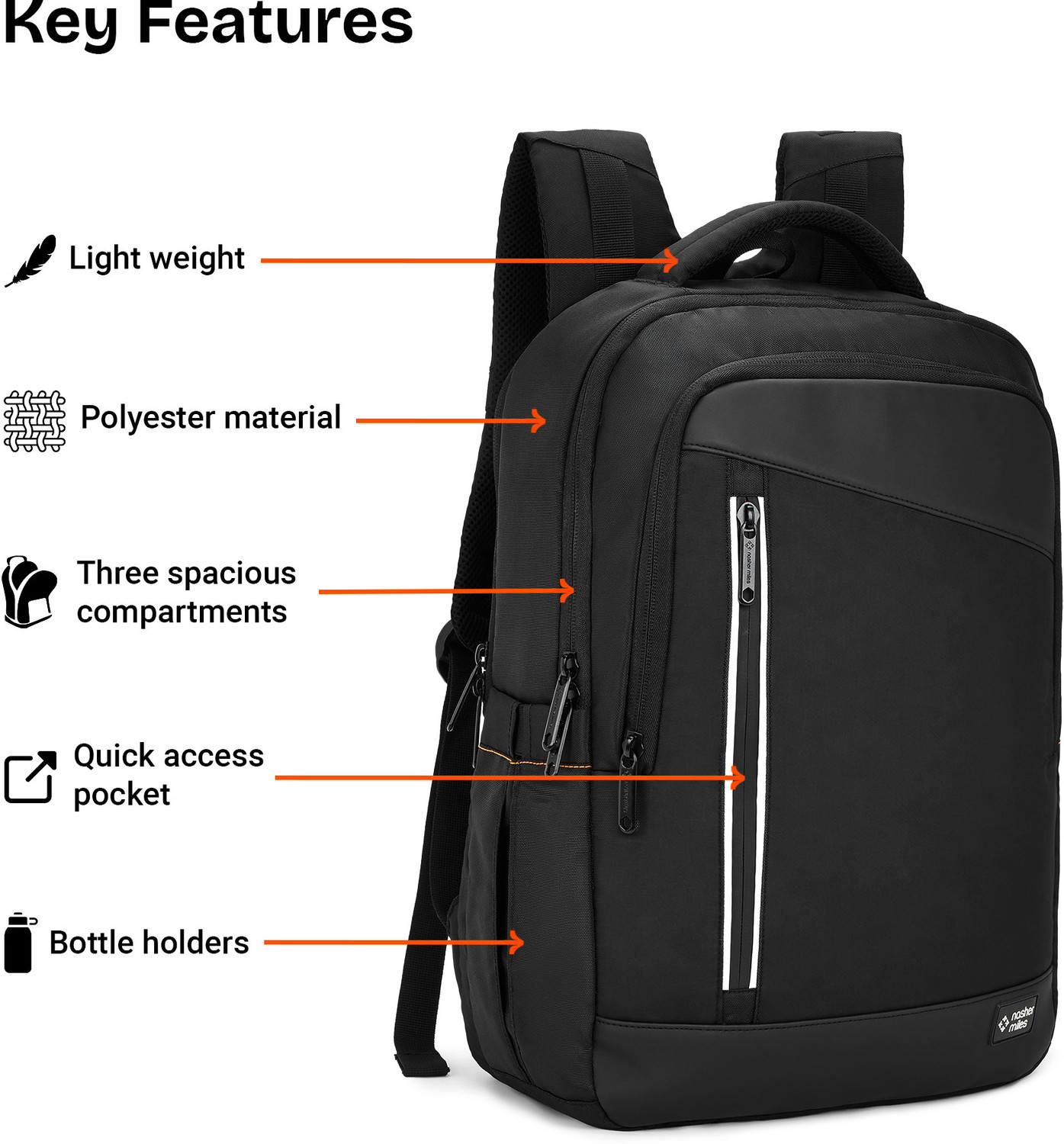 Image of NASHER MILES Nimbus Polyester Laptop Backpack for College School Office & Travel 28 L Laptop Backpack