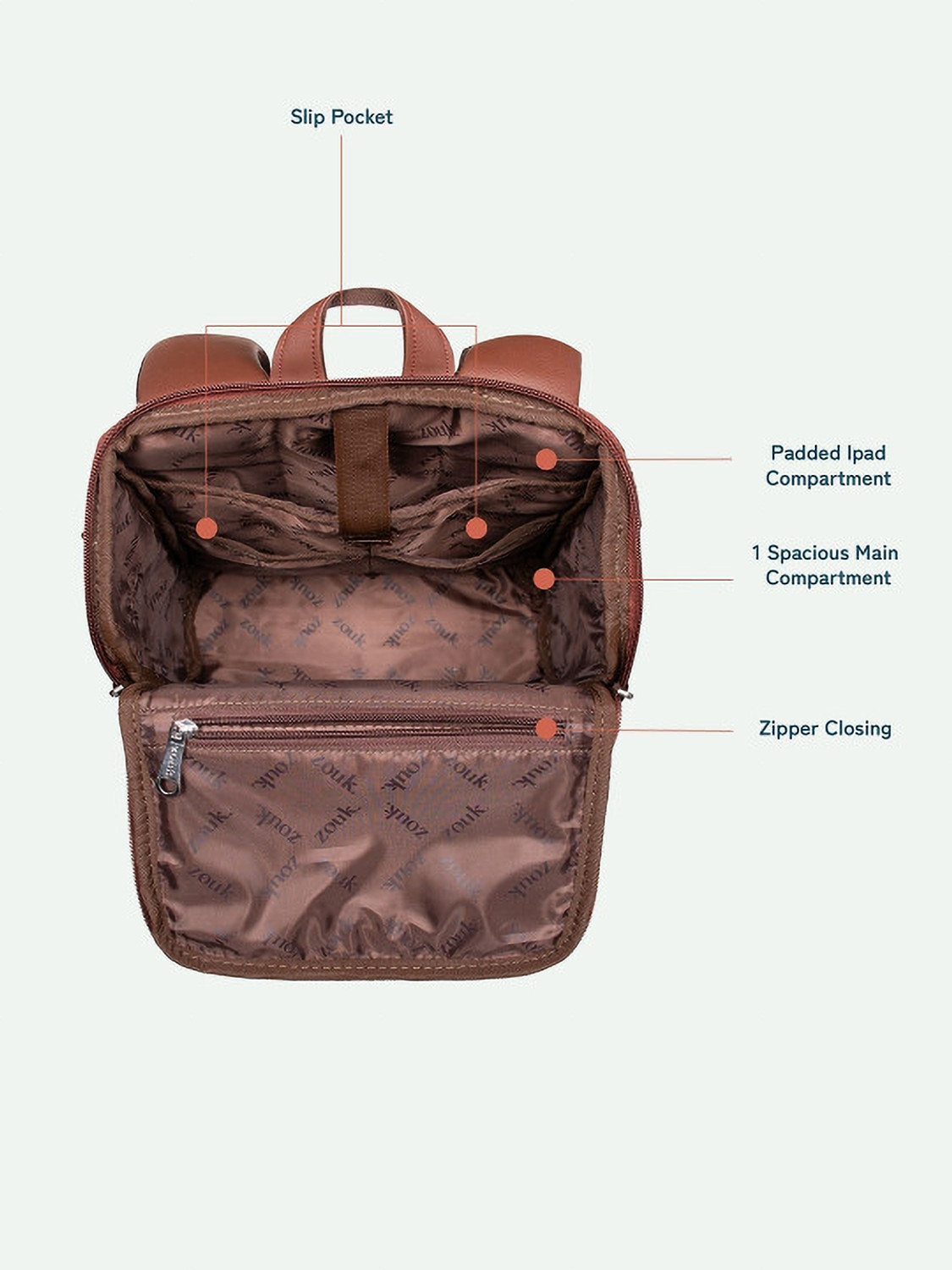 Image of ZOUK WavBeach Amalia Daypack 10.6 L Laptop Backpack