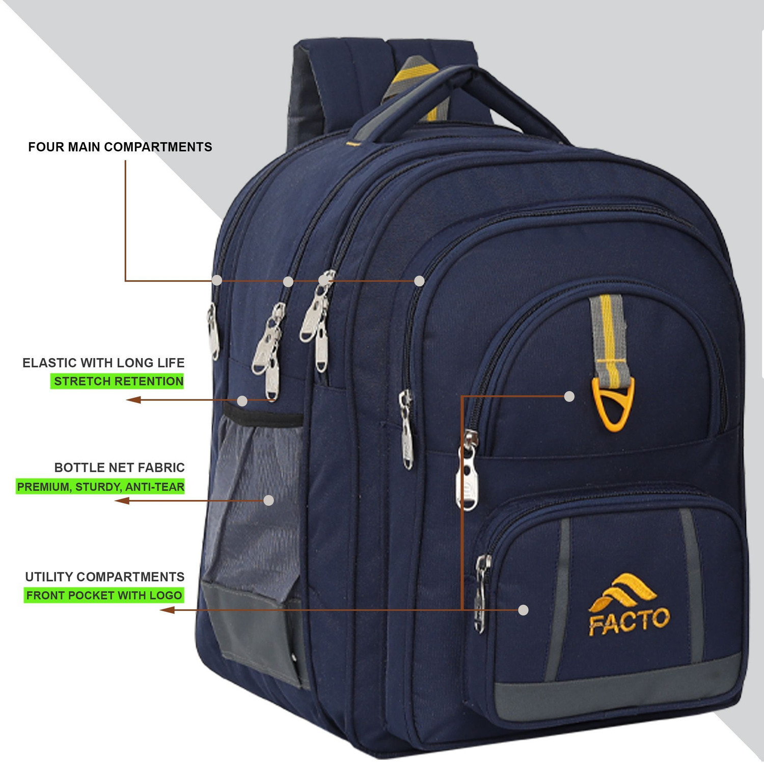 Image of facto 70 L Backpack Stylish Waterproof School bag 6th to 10th Class men & women 70 L Backpack