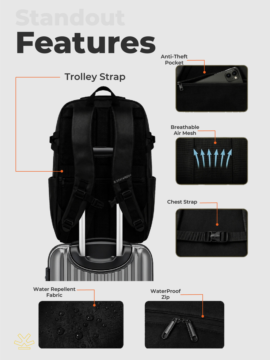 Image of WROGN Stealth Pro Unisex Laptop Backpack with Anti Theft Pocket & Rain Cover 40 L Laptop Backpack
