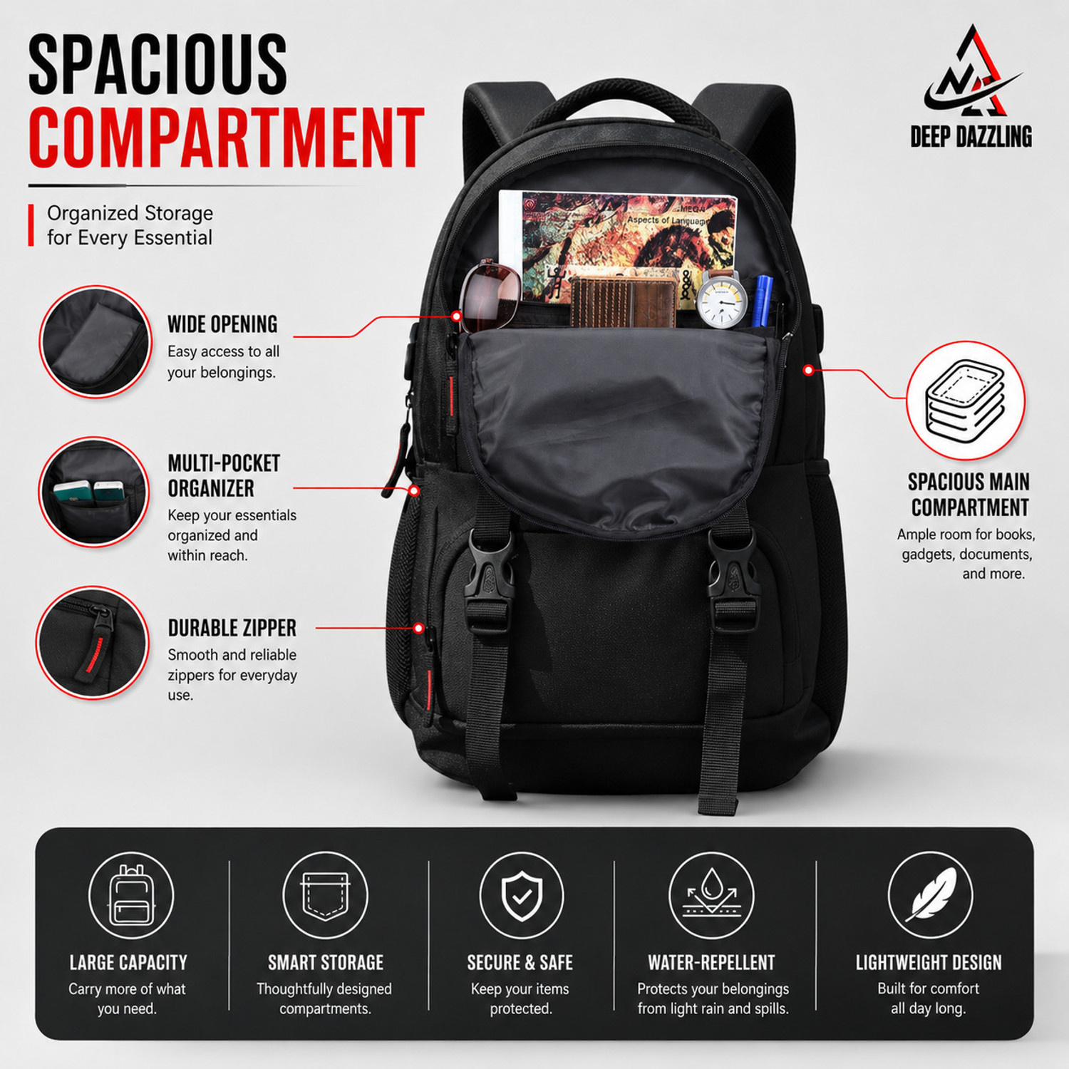 Image of DEEP DAZZLING |Office /College /School Bag ASHPER Unisex with USB Port and Rain Cover 40 L Laptop Backpack