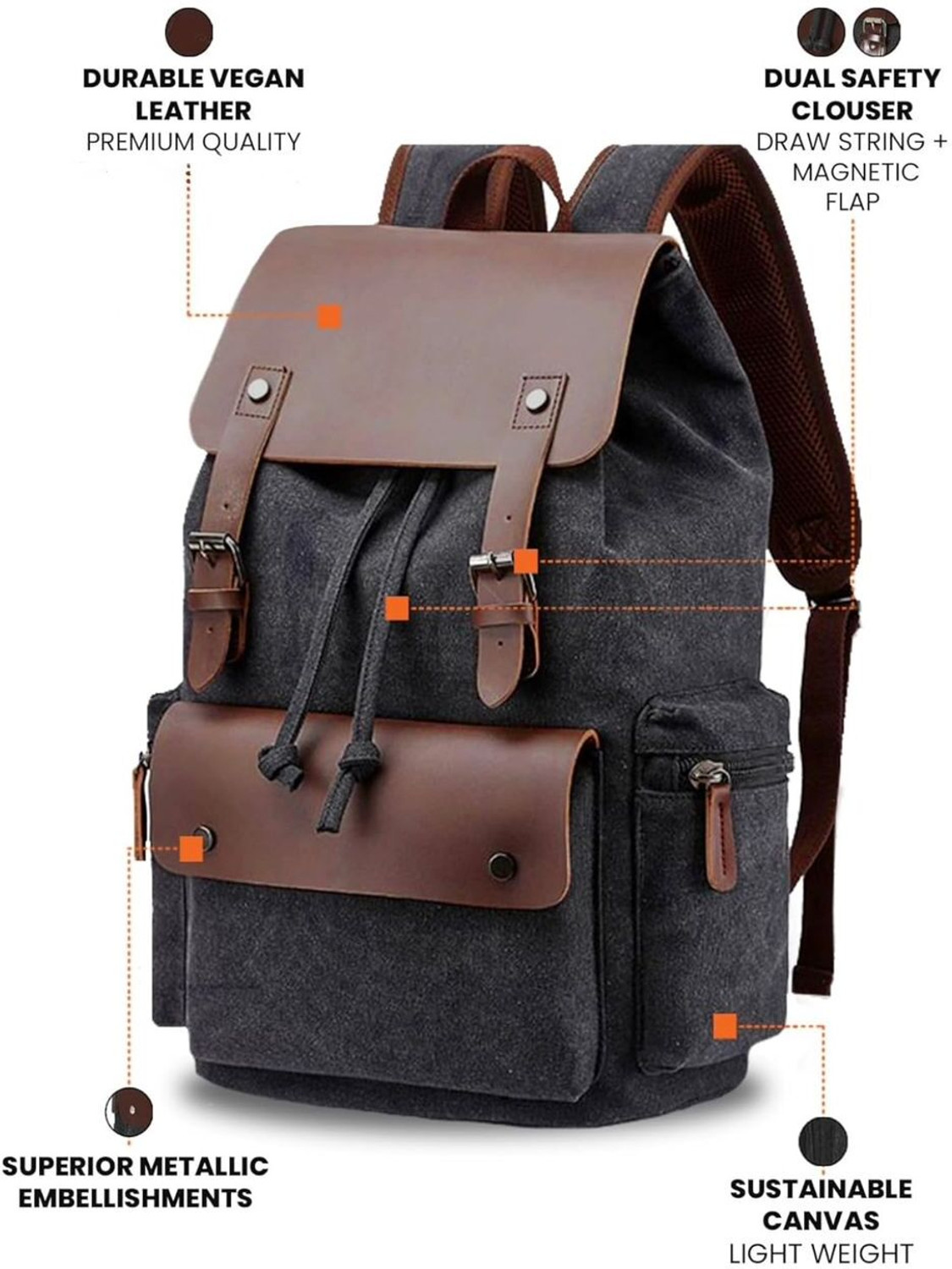 Image of SKOVA LONDON Eco Friendly Travel Laptop Canvas Vegan Leather for Men Women for Travel Hiking 30 L Backpack