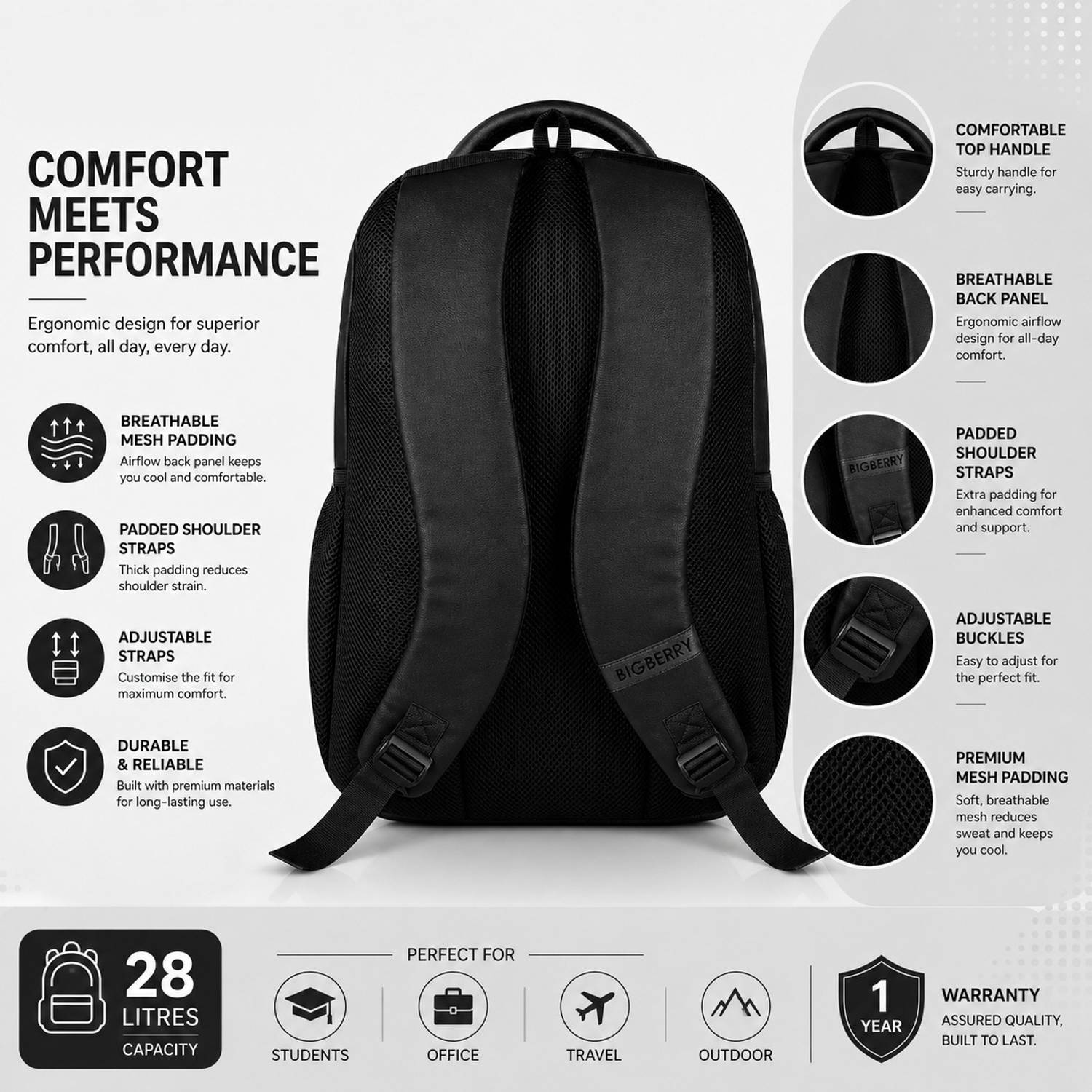BIGBERRY NEWAGE 28 Ltrs Black Backpack - Image 5
