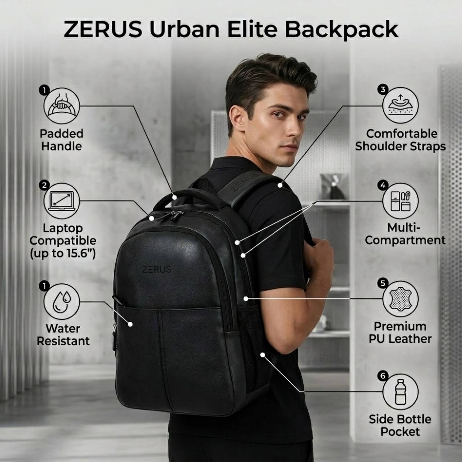 ZERUS Stylish Laptop Backpack - Image 4