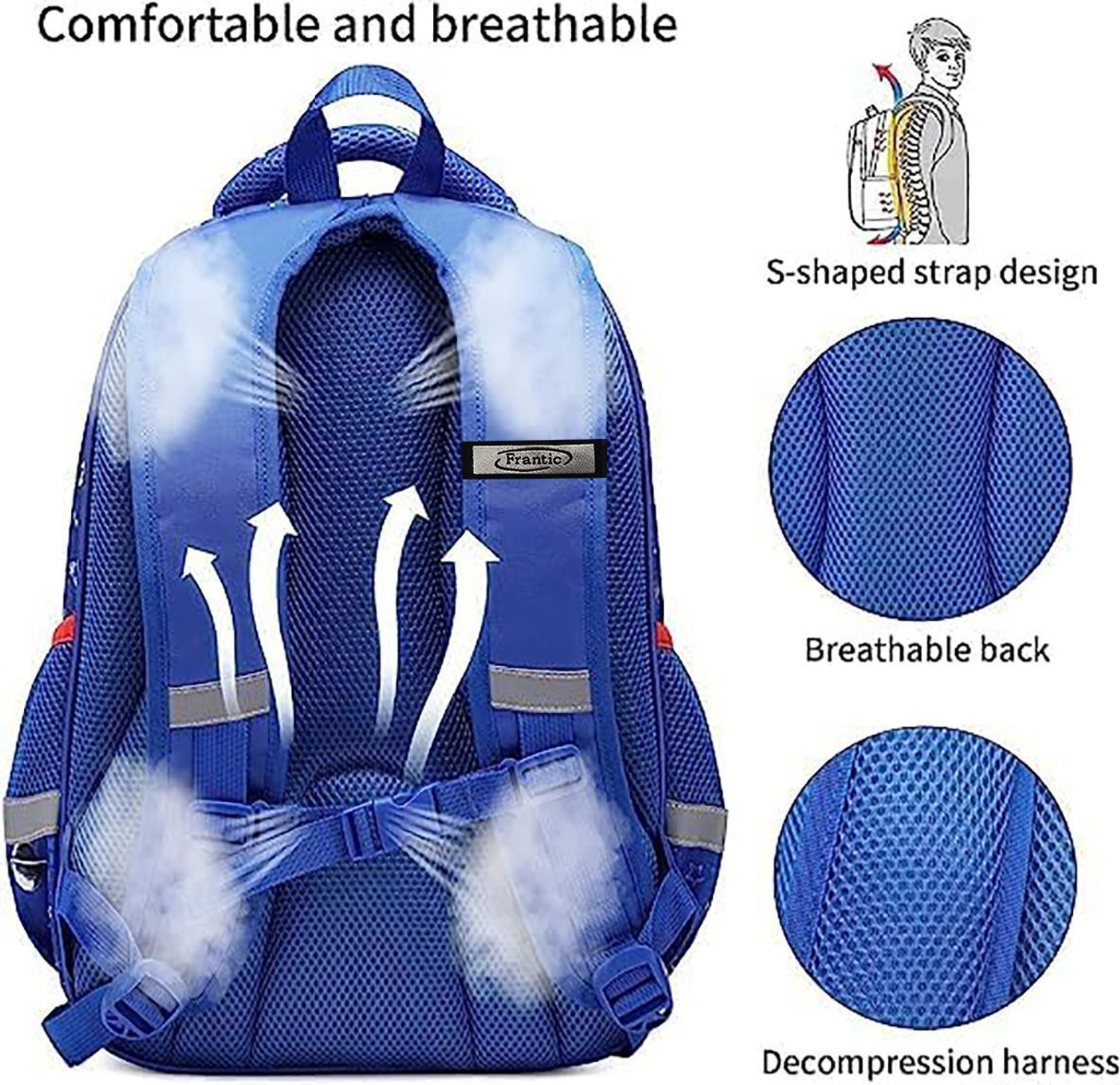 Image of Frantic Printed Kids School Bag for Daily Use(4Zipper Blue Moon 25 Print 1M) Waterproof Backpack