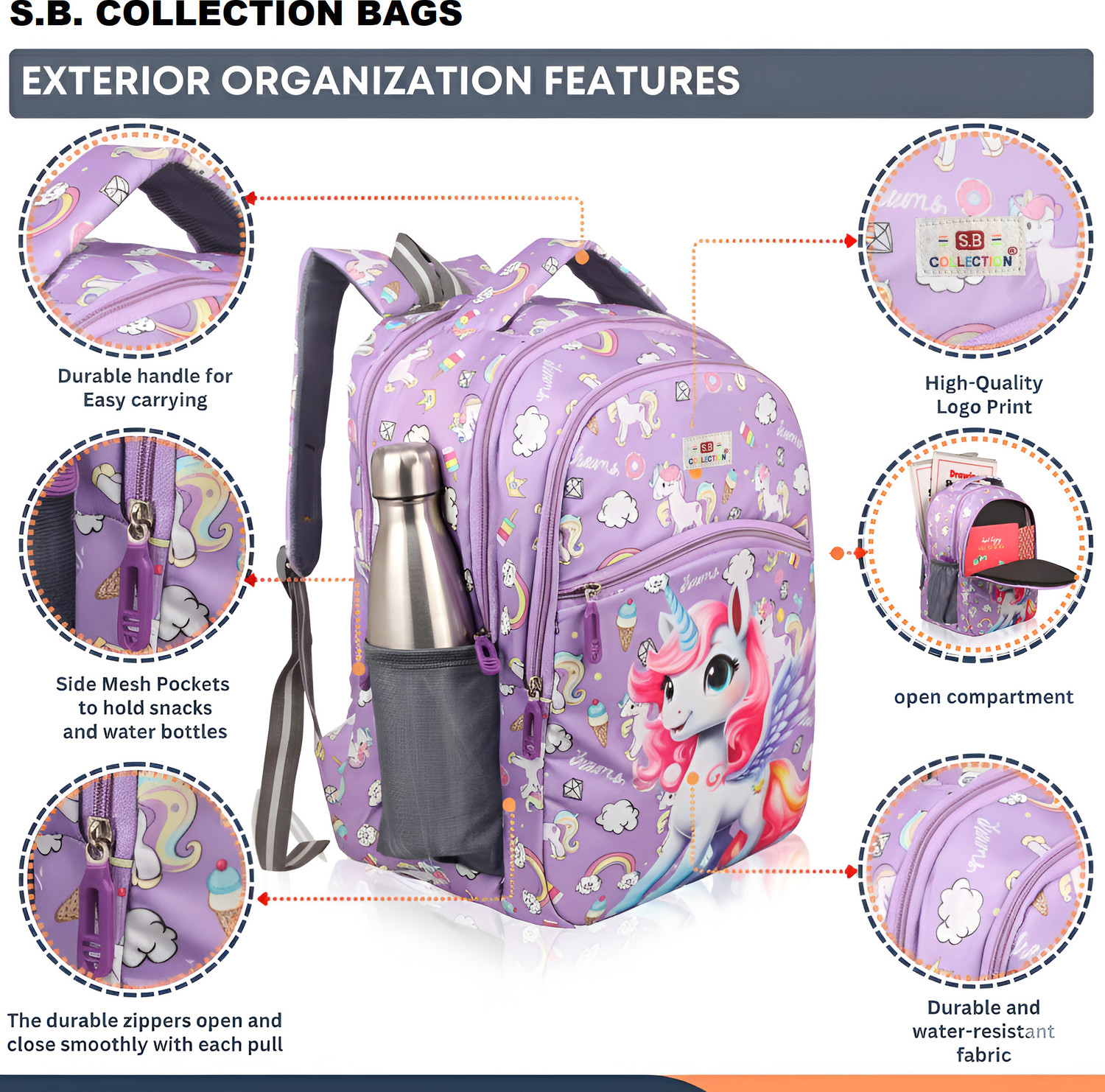 Image of SBCOLLECTION Classy Unisex Print Texture Comfortable Use for Class (3-9Yrs) Coaching Picnic Waterproof School Bag