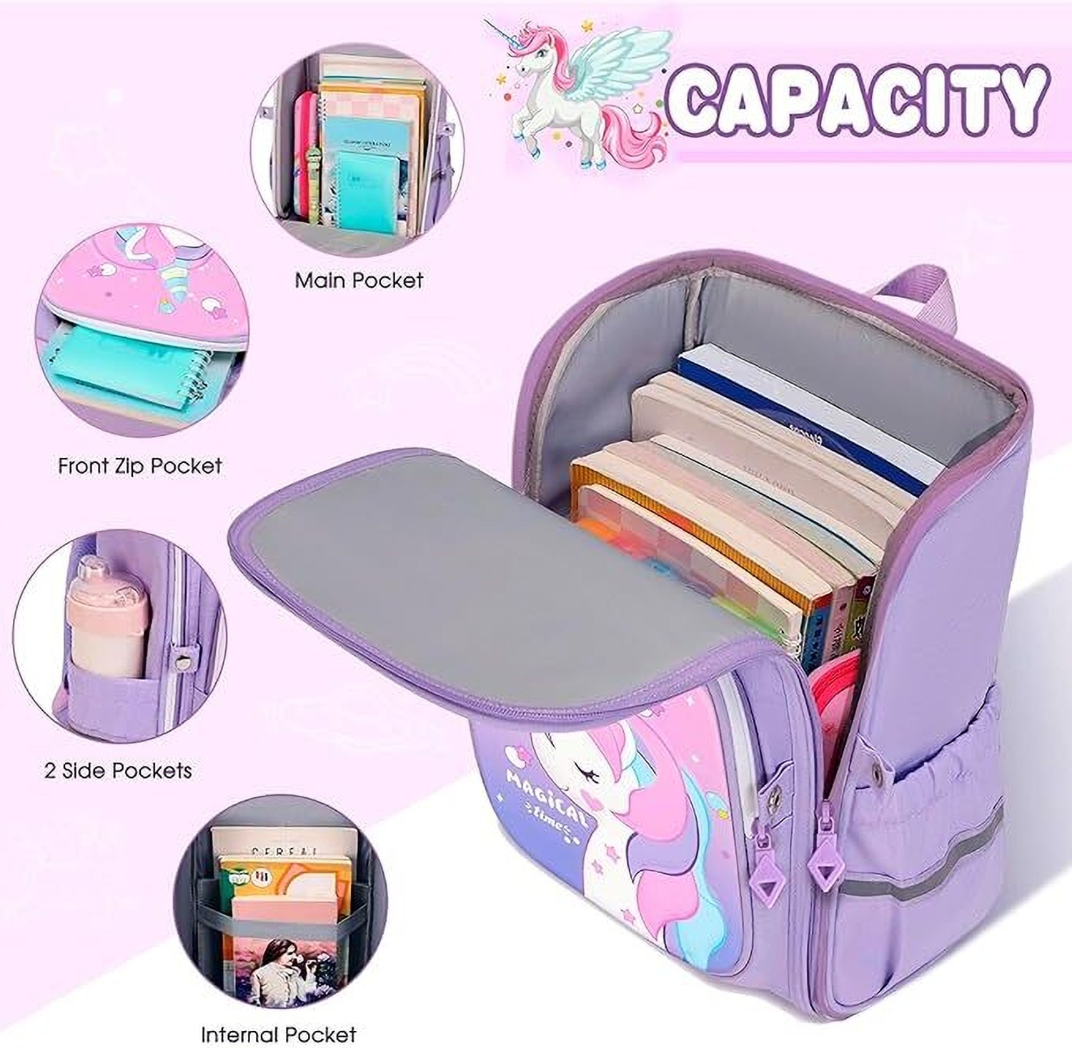 Image of Luranol Unicorn Backpack for Kids Stylish Durable Water-Resistant Shoulder School Bags Waterproof Backpack