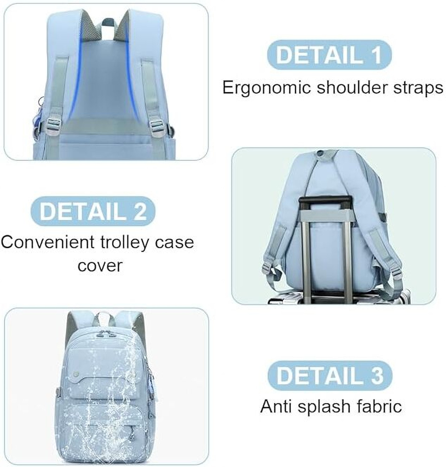 Image of Luranol Unicorn Backpack for Kids Stylish Durable Water-Resistant Shoulder School Bags Waterproof Backpack