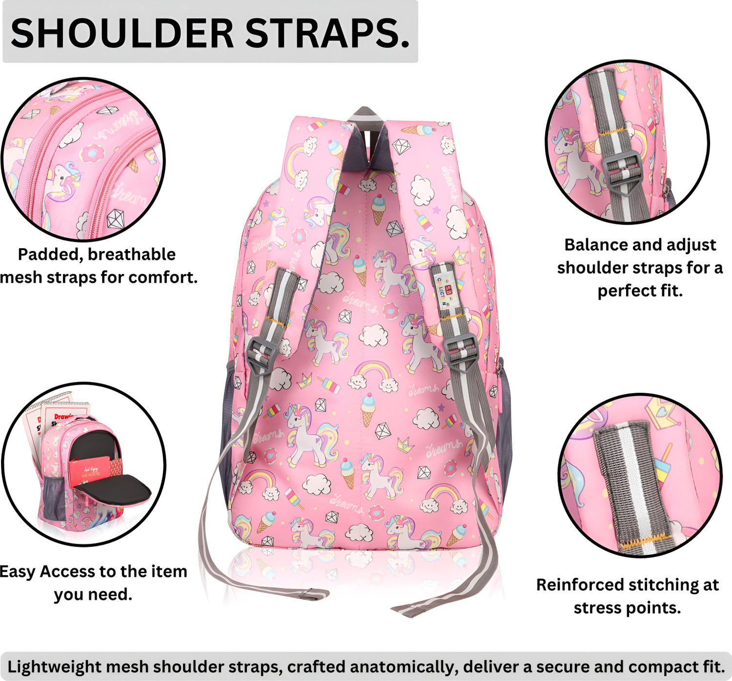 Image of SBCOLLECTION Classy Printed Comfortable Use for Class 1 to 12 Yrs Kids Coaching Picnic Waterproof School Bag