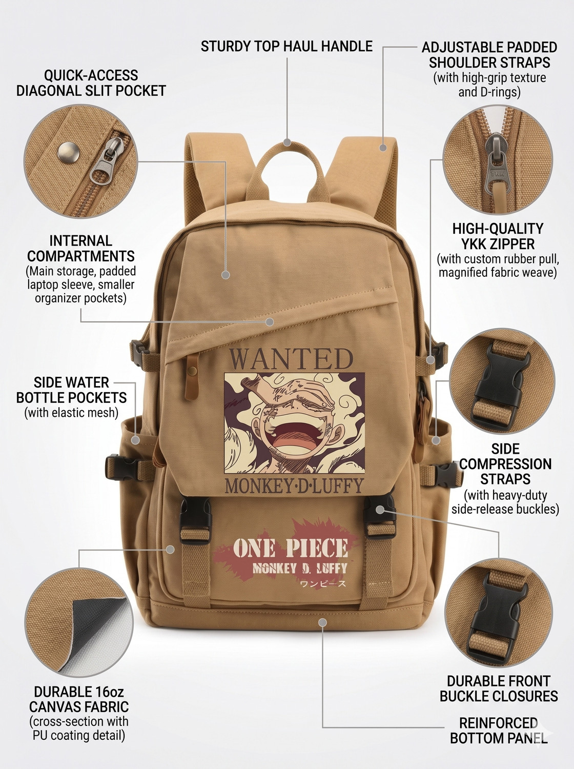 Image of RUVIDO CASO One Piece Luffy Wanted Backpack for Boys & Girls | Anime School & College Bag Backpack