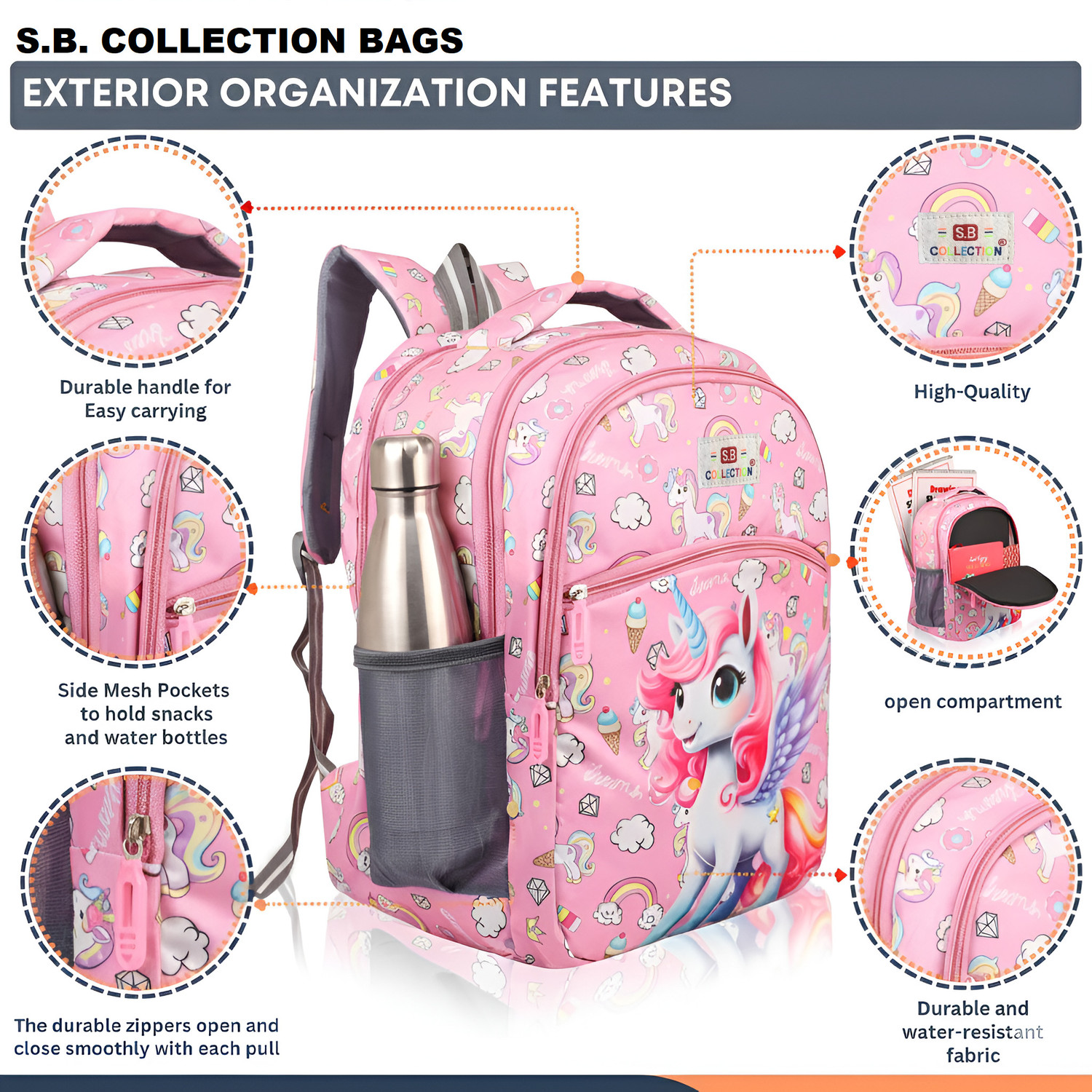Image of SBCOLLECTION Classy Printed Comfortable Use for Class 1 to 12 Yrs Kids Coaching Picnic Waterproof School Bag