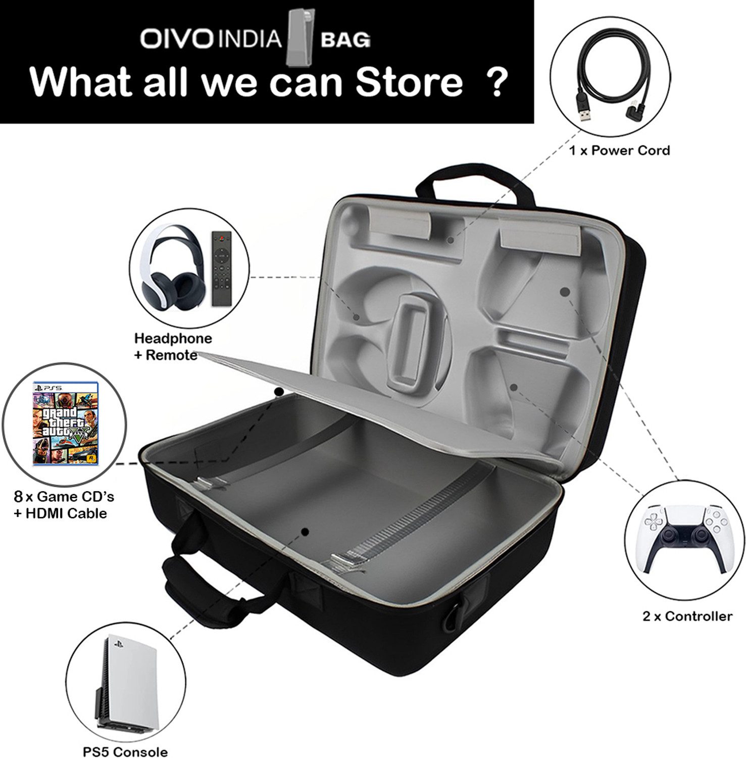Image of OIVO INDIA Hard Shell Water-Resistant Carry-Bag for Playstation 5 Disc /Digital Version Laptop Bag